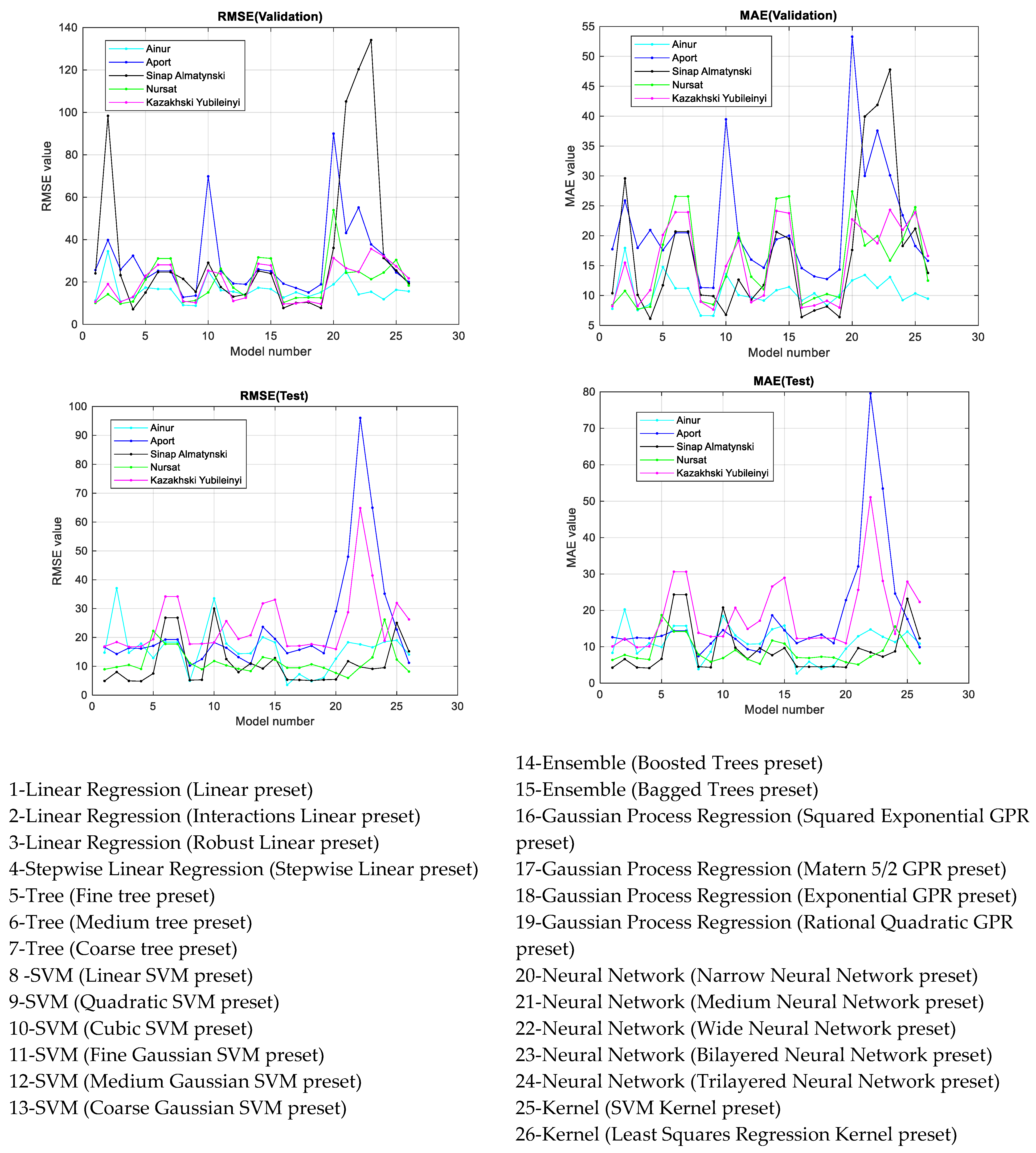 Agriengineering 07 00057 g014