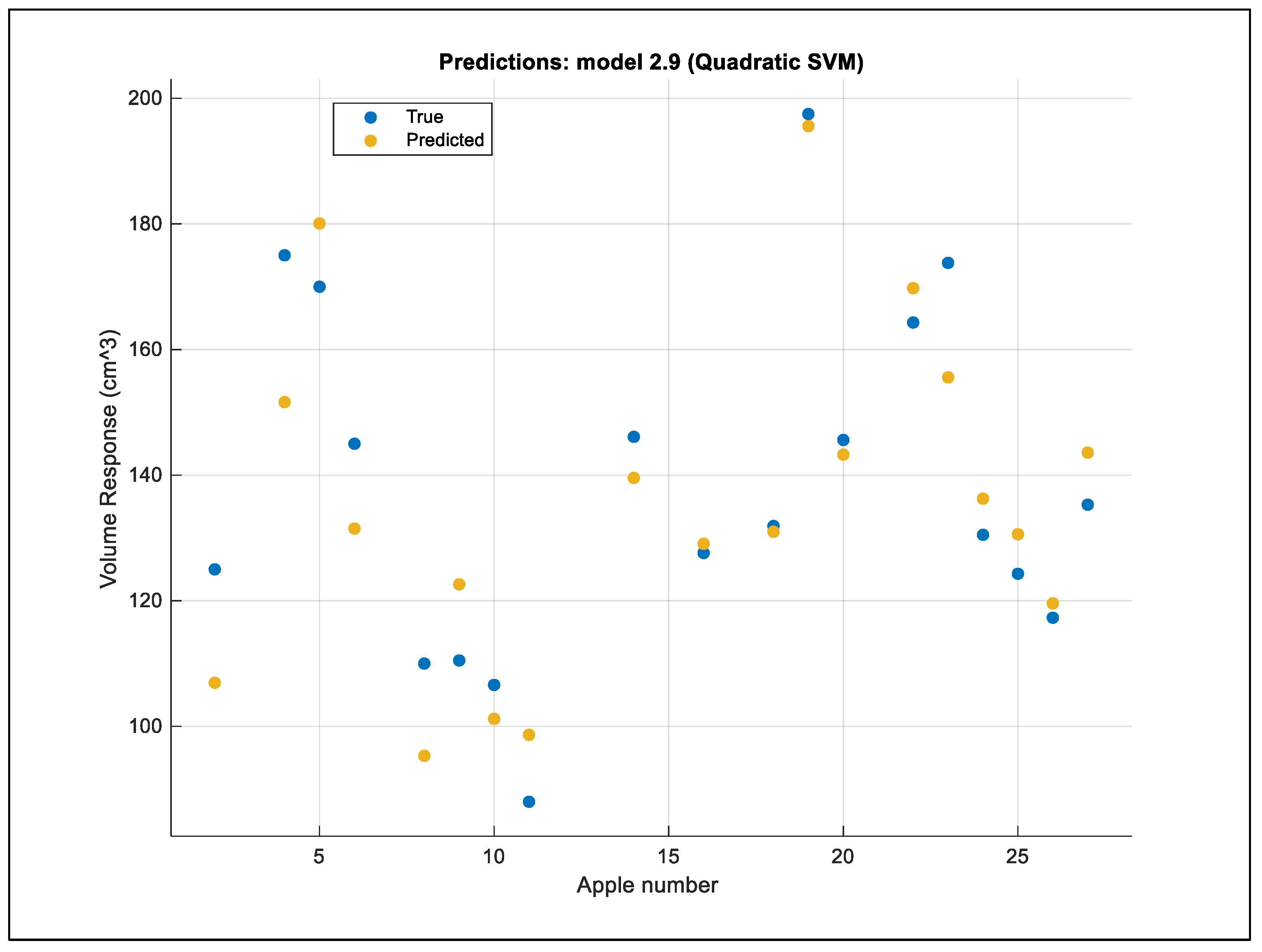 Agriengineering 07 00057 g017