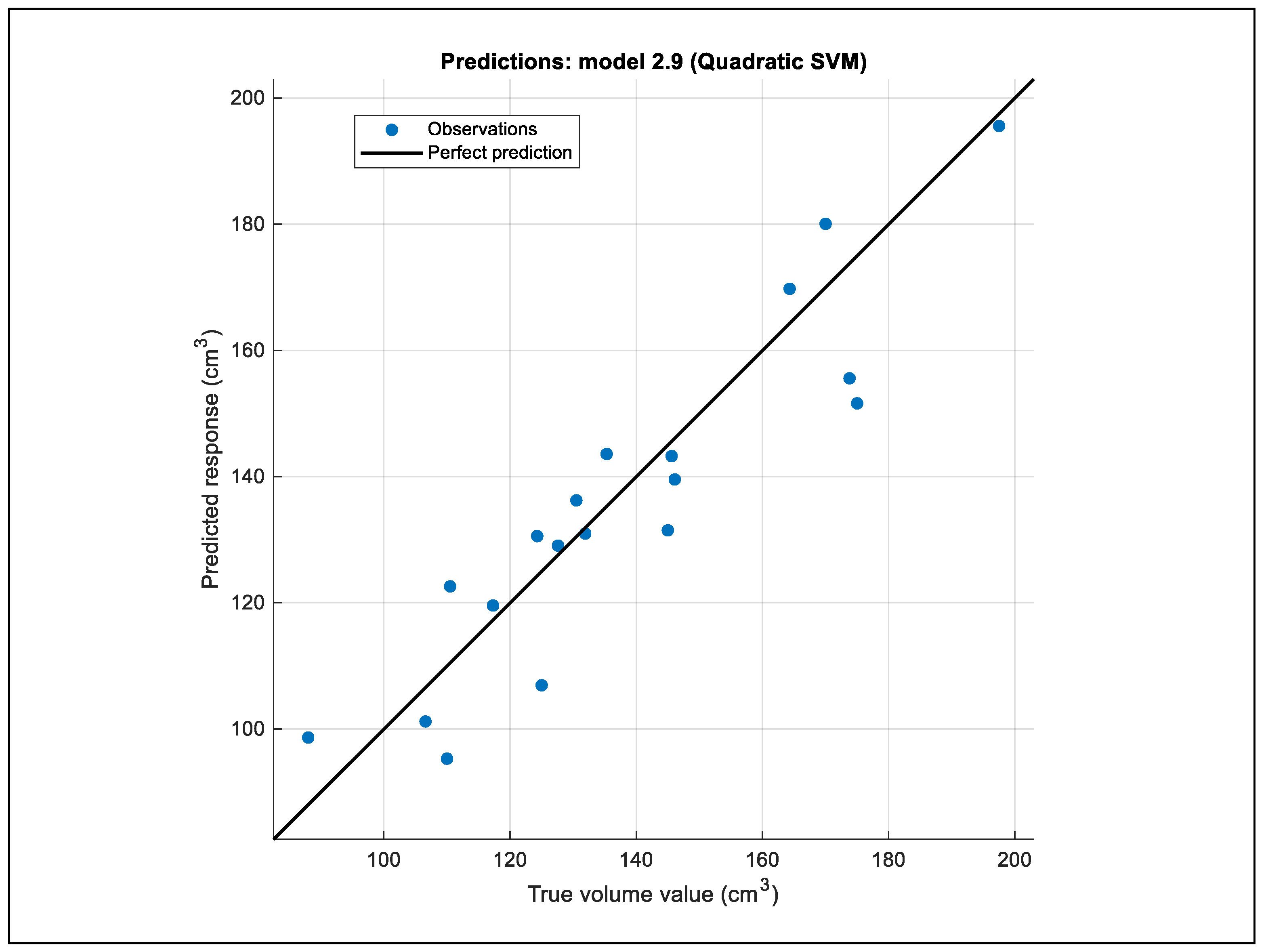 Agriengineering 07 00057 g018