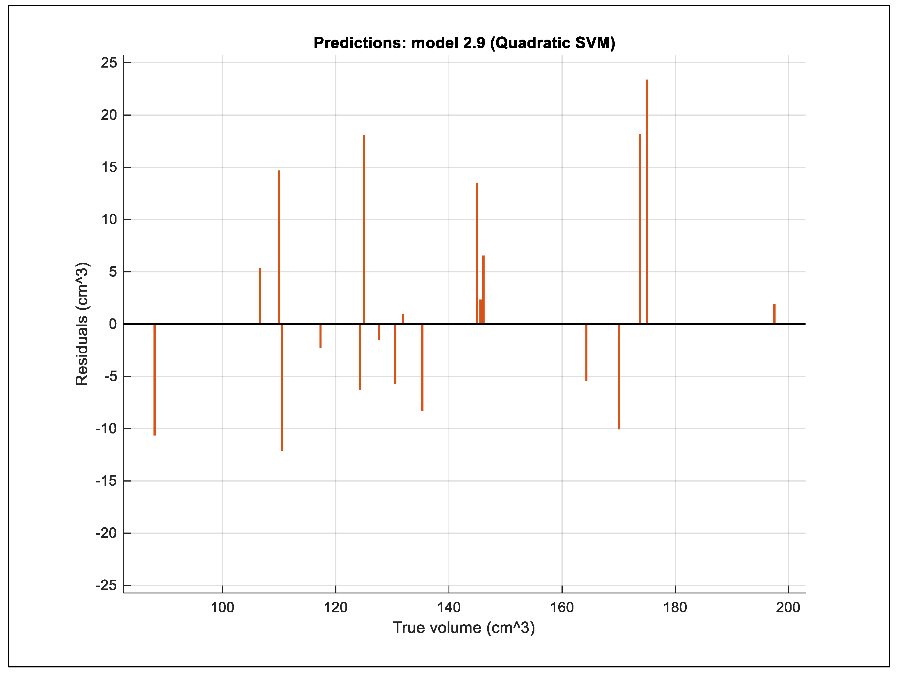 Agriengineering 07 00057 g019