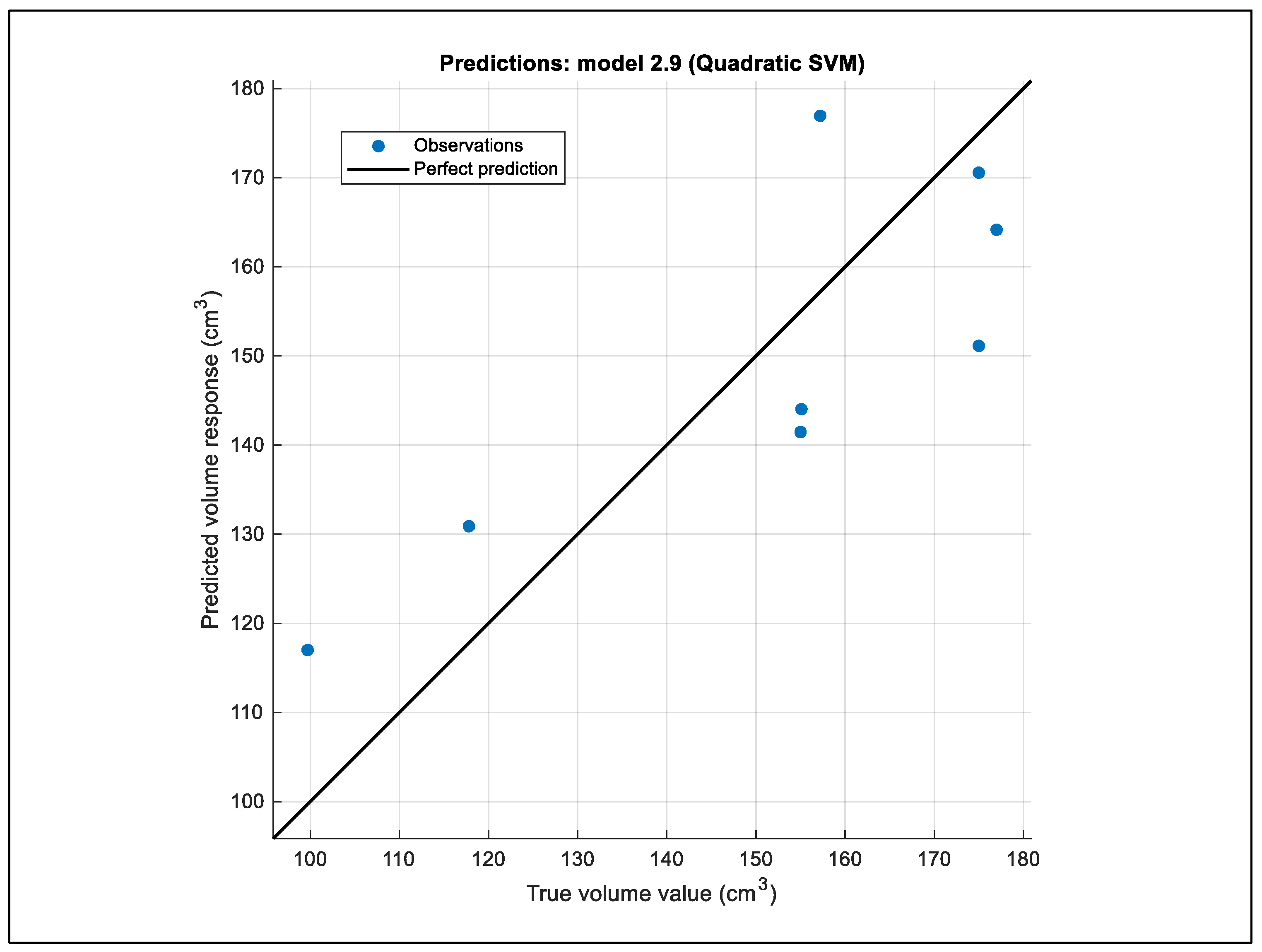 Agriengineering 07 00057 g020