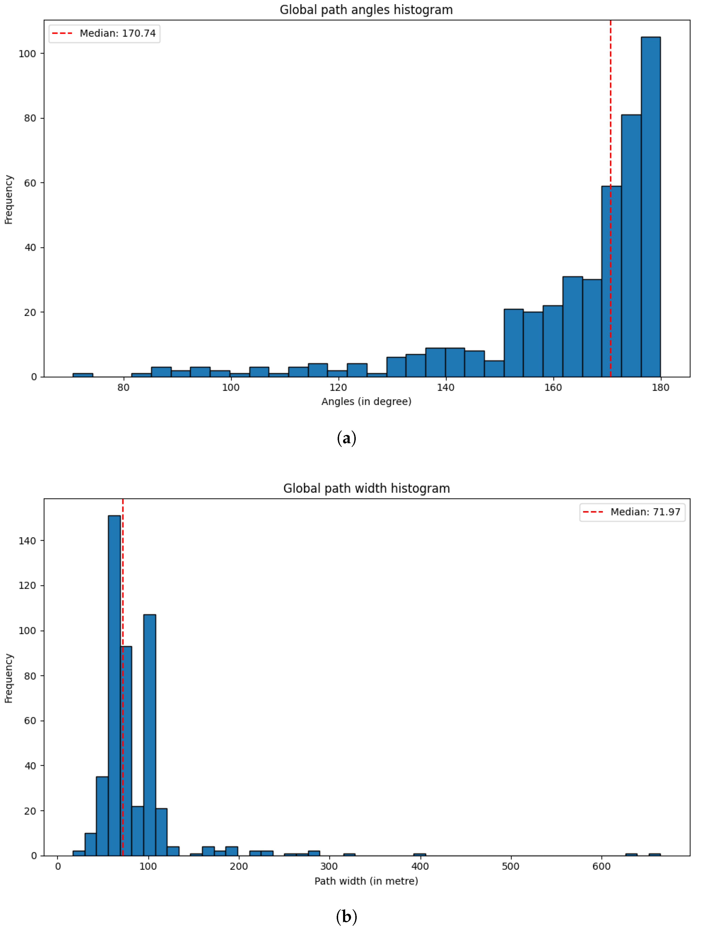 Agriengineering 07 00060 g004 Agriengineering 07 00060 g004