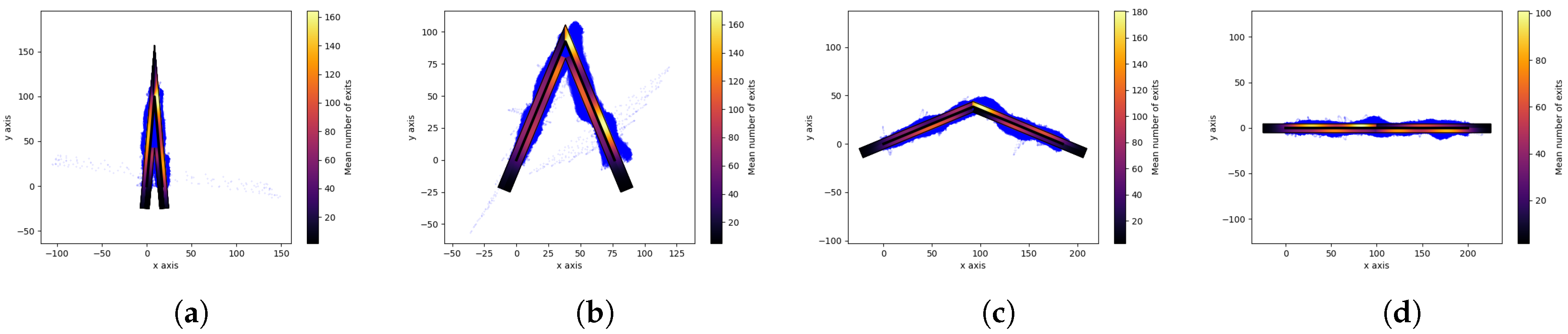 Agriengineering 07 00060 g010 Agriengineering 07 00060 g010