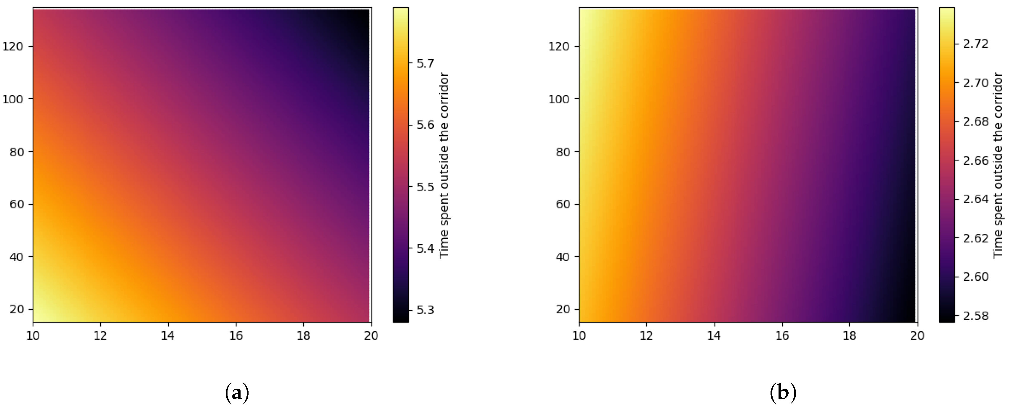 Agriengineering 07 00060 g013 Agriengineering 07 00060 g013