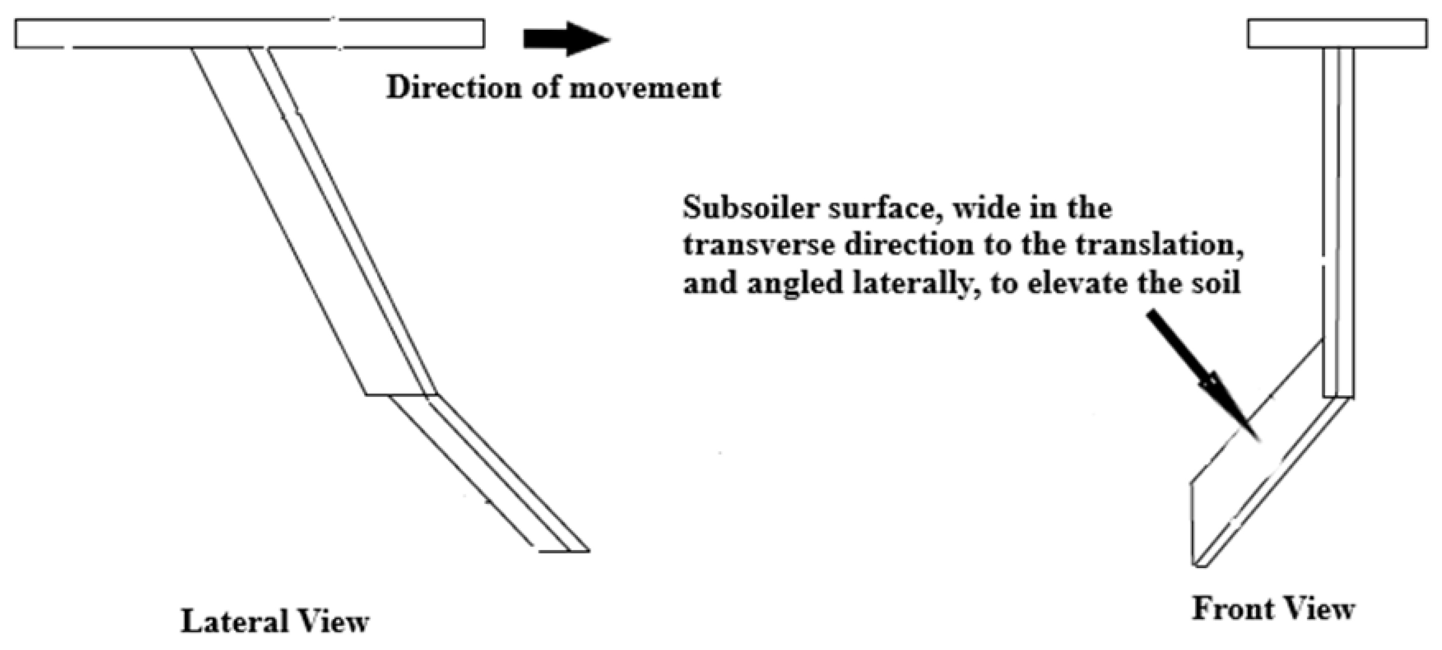 Agriengineering 07 00061 g001