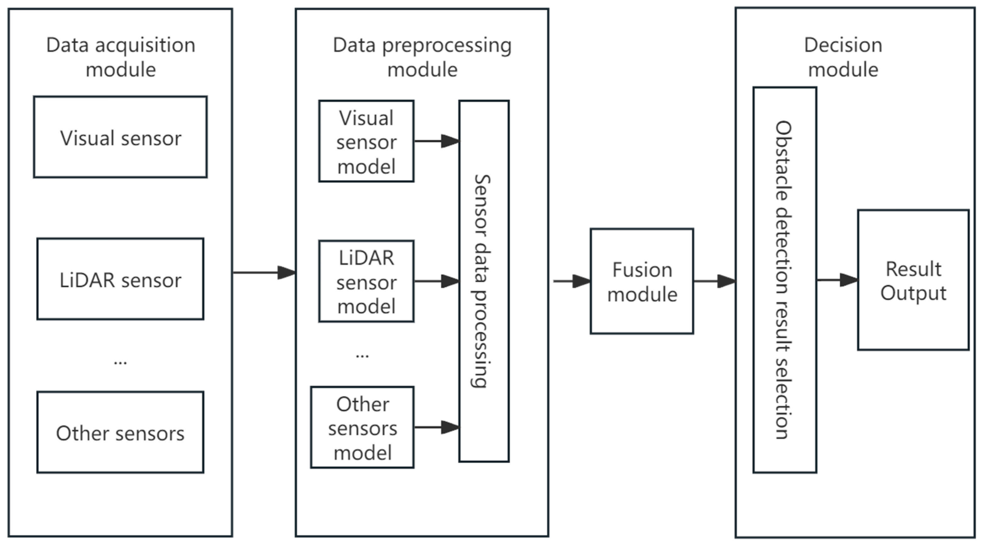 Agriengineering 07 00071 g002