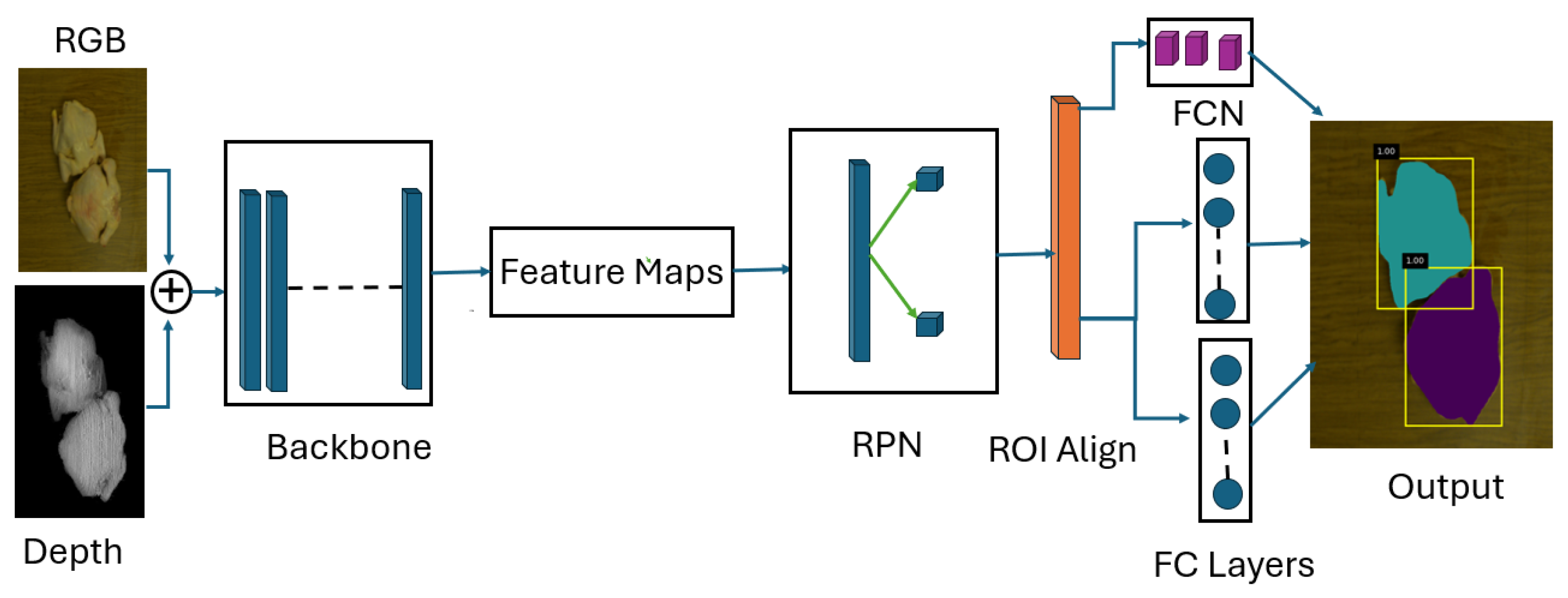 Agriengineering 07 00077 g007