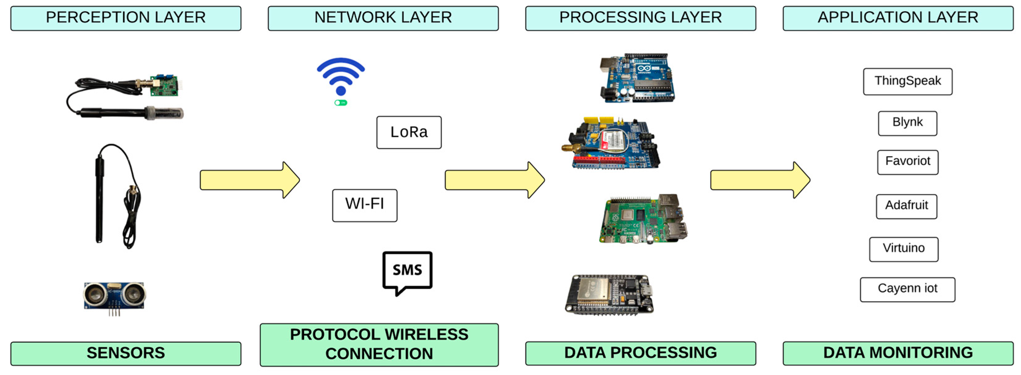 Agriengineering 07 00078 g004