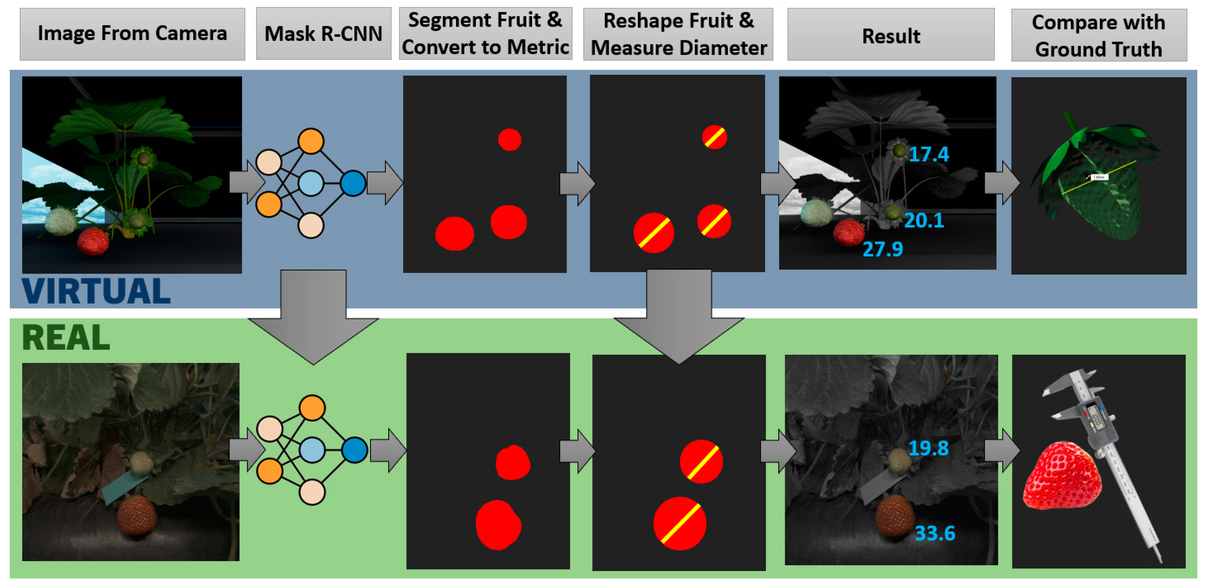 Agriengineering 07 00081 g008