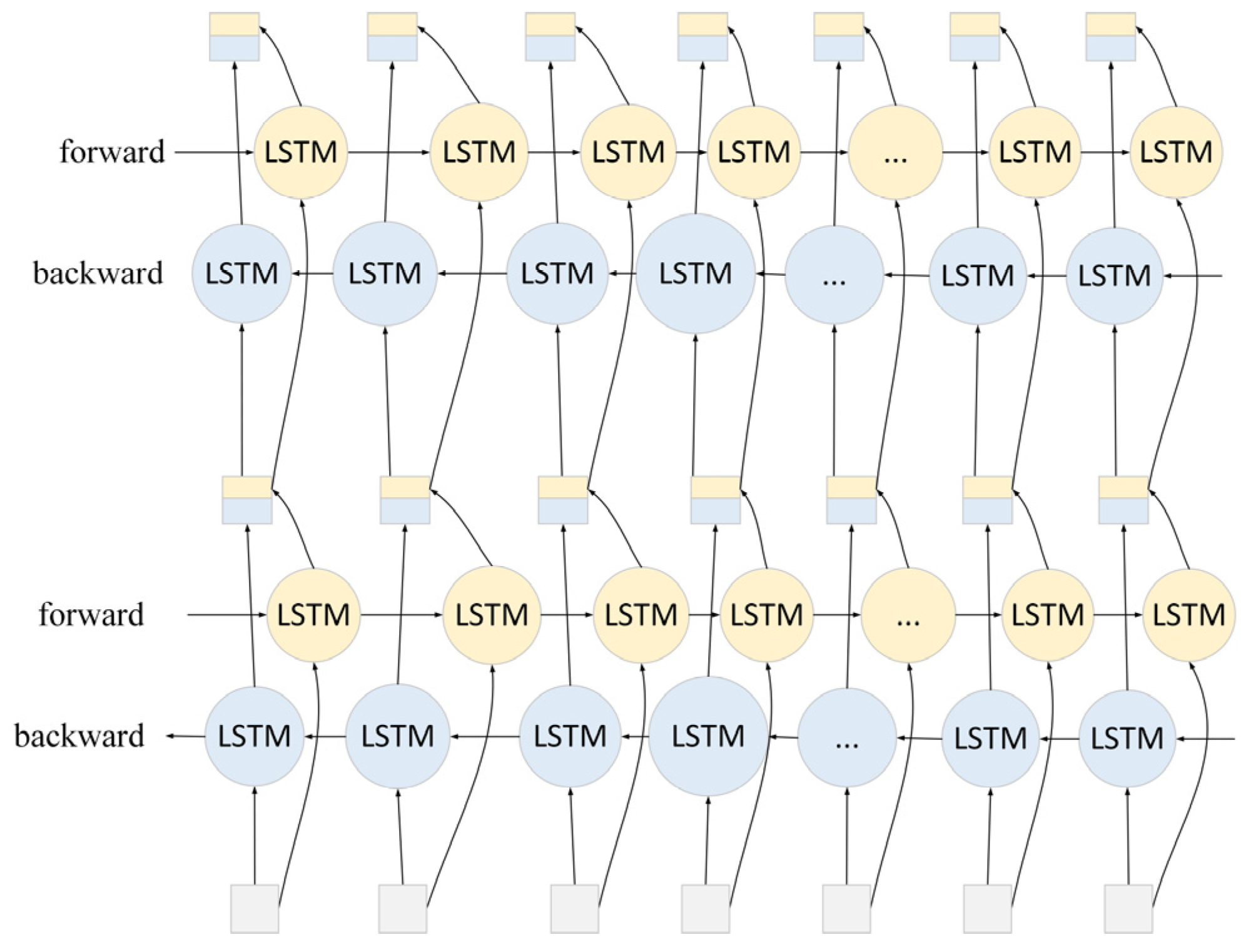 Agriengineering 07 00094 g008