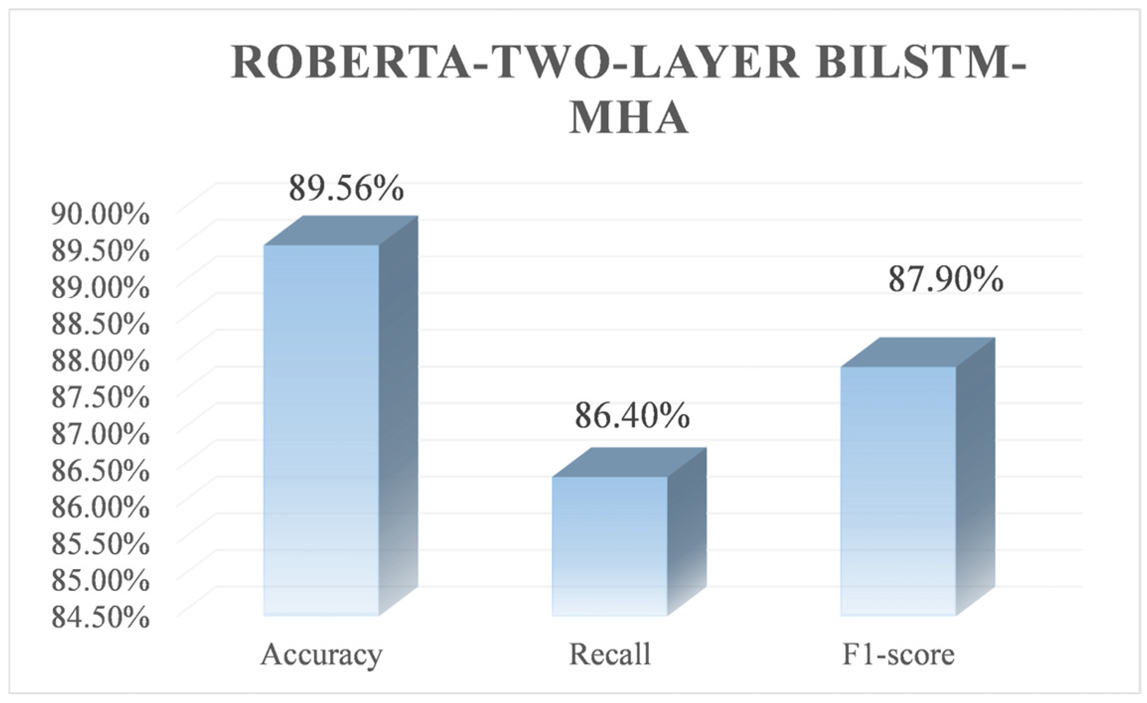Agriengineering 07 00094 g010