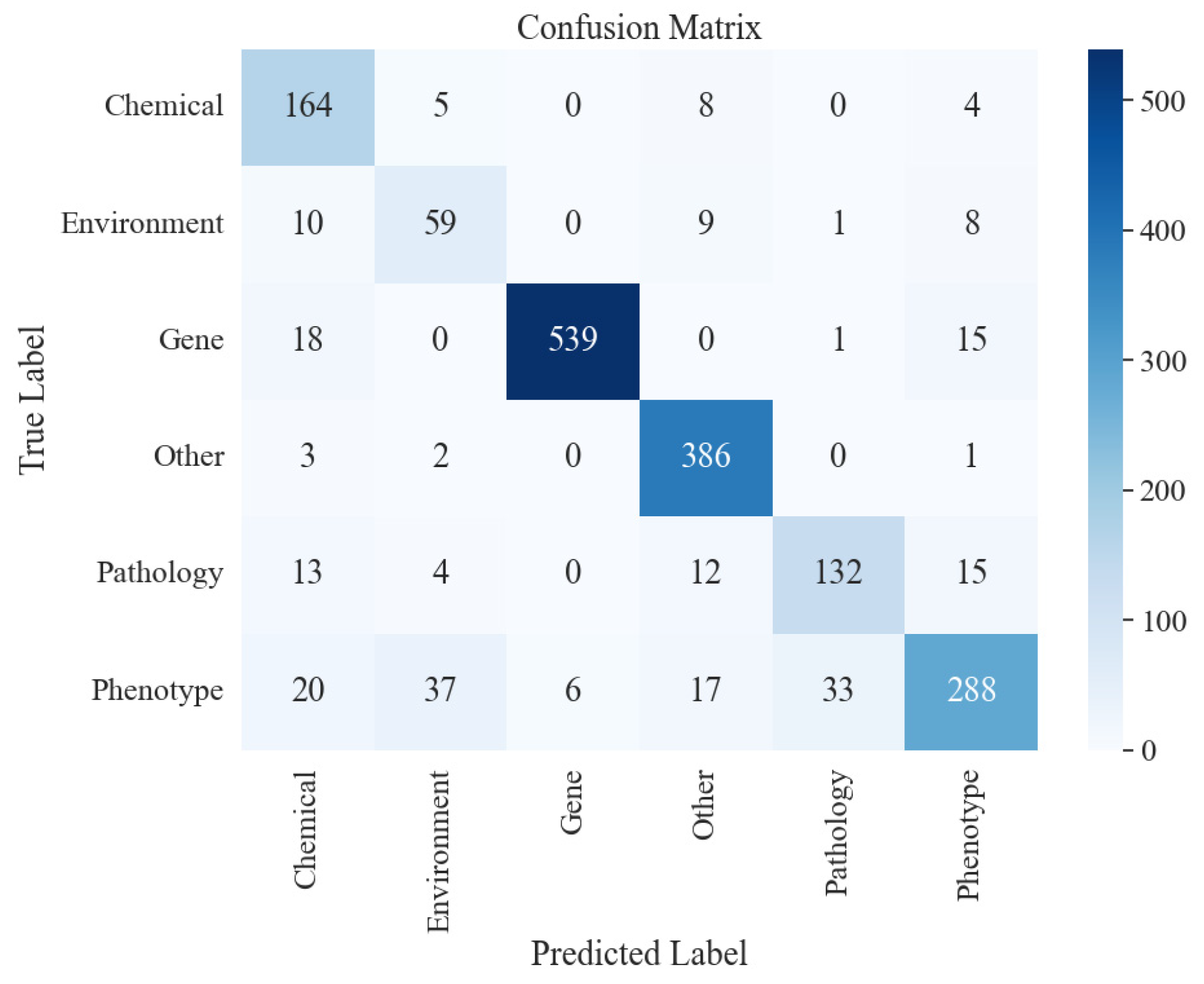 Agriengineering 07 00094 g011