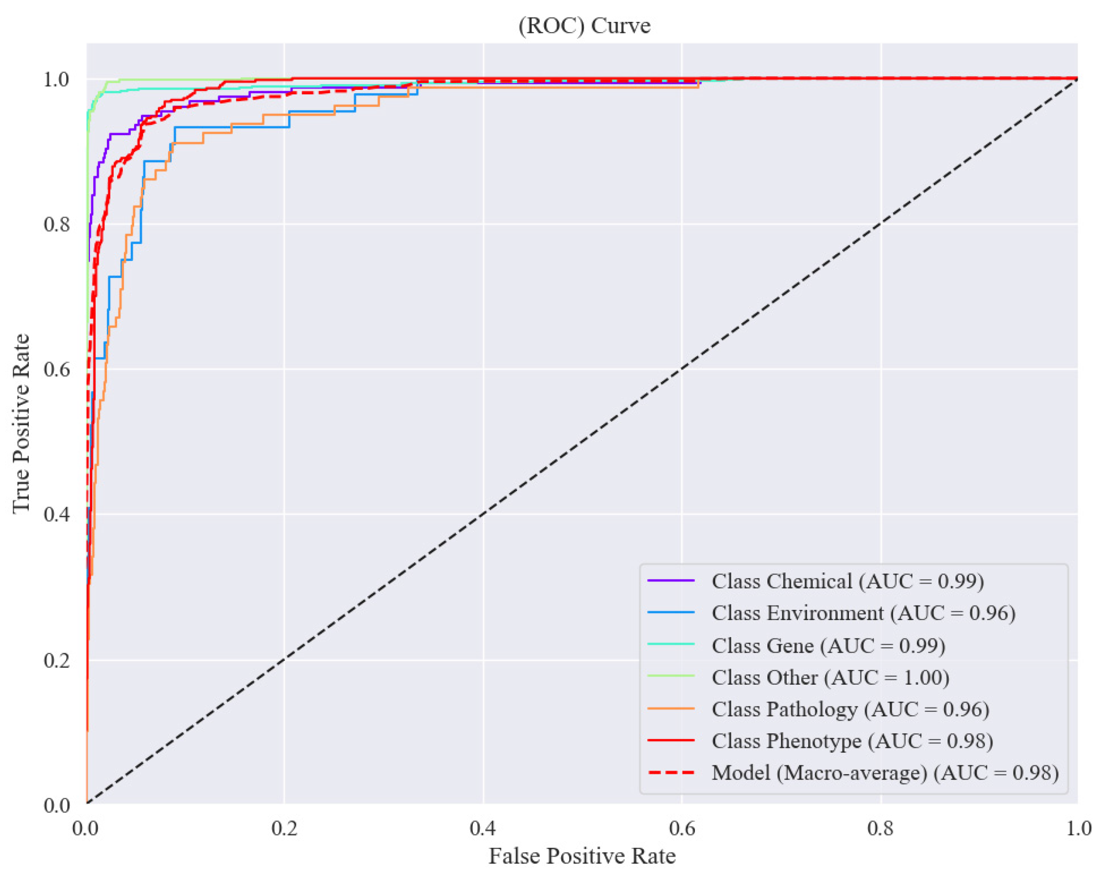 Agriengineering 07 00094 g012