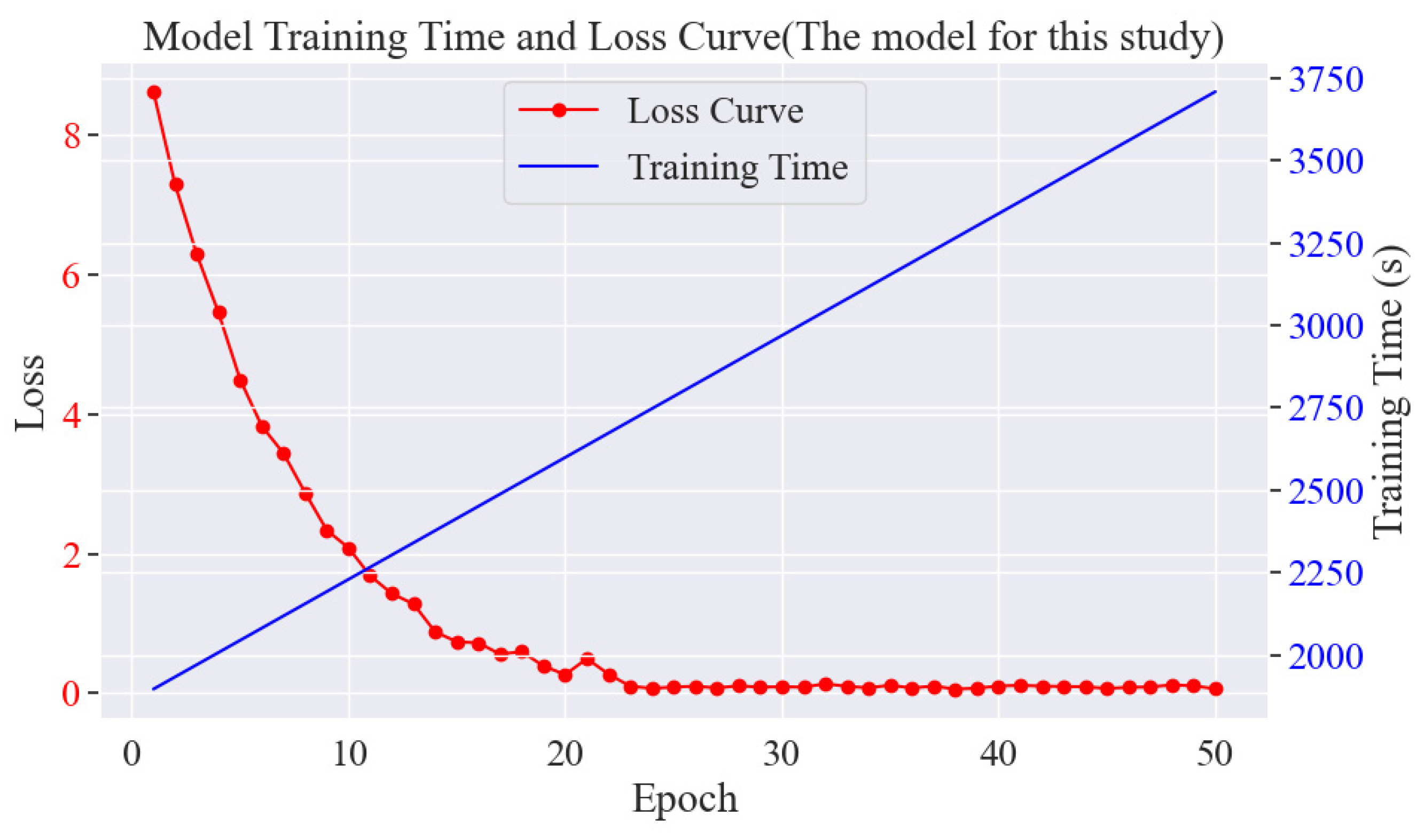 Agriengineering 07 00094 g013