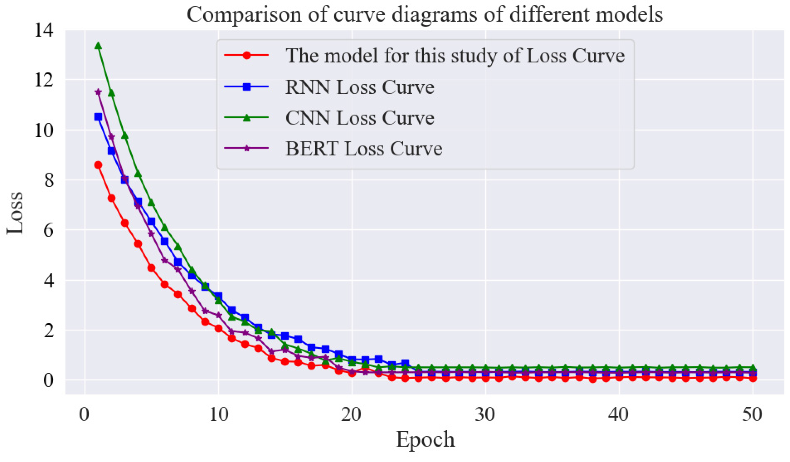 Agriengineering 07 00094 g014