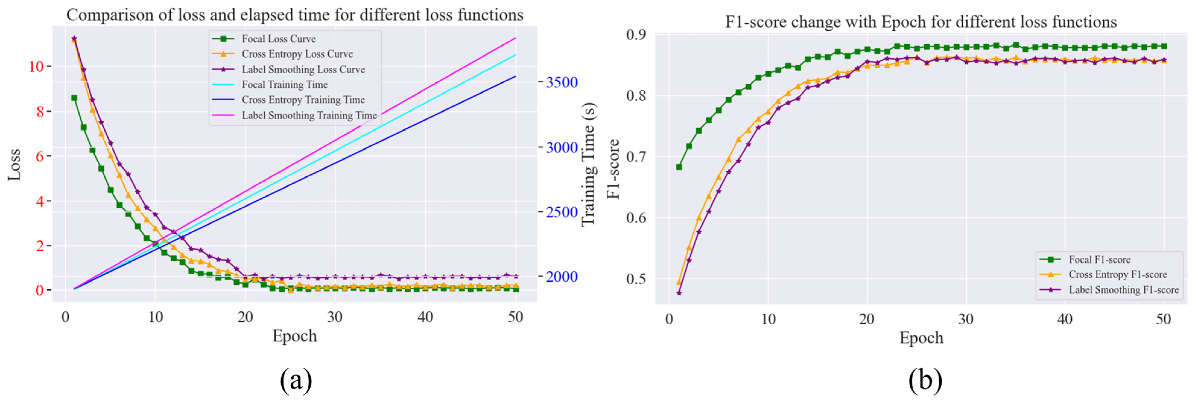 Agriengineering 07 00094 g016