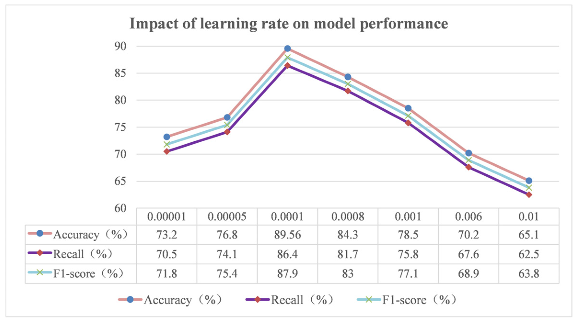 Agriengineering 07 00094 g017