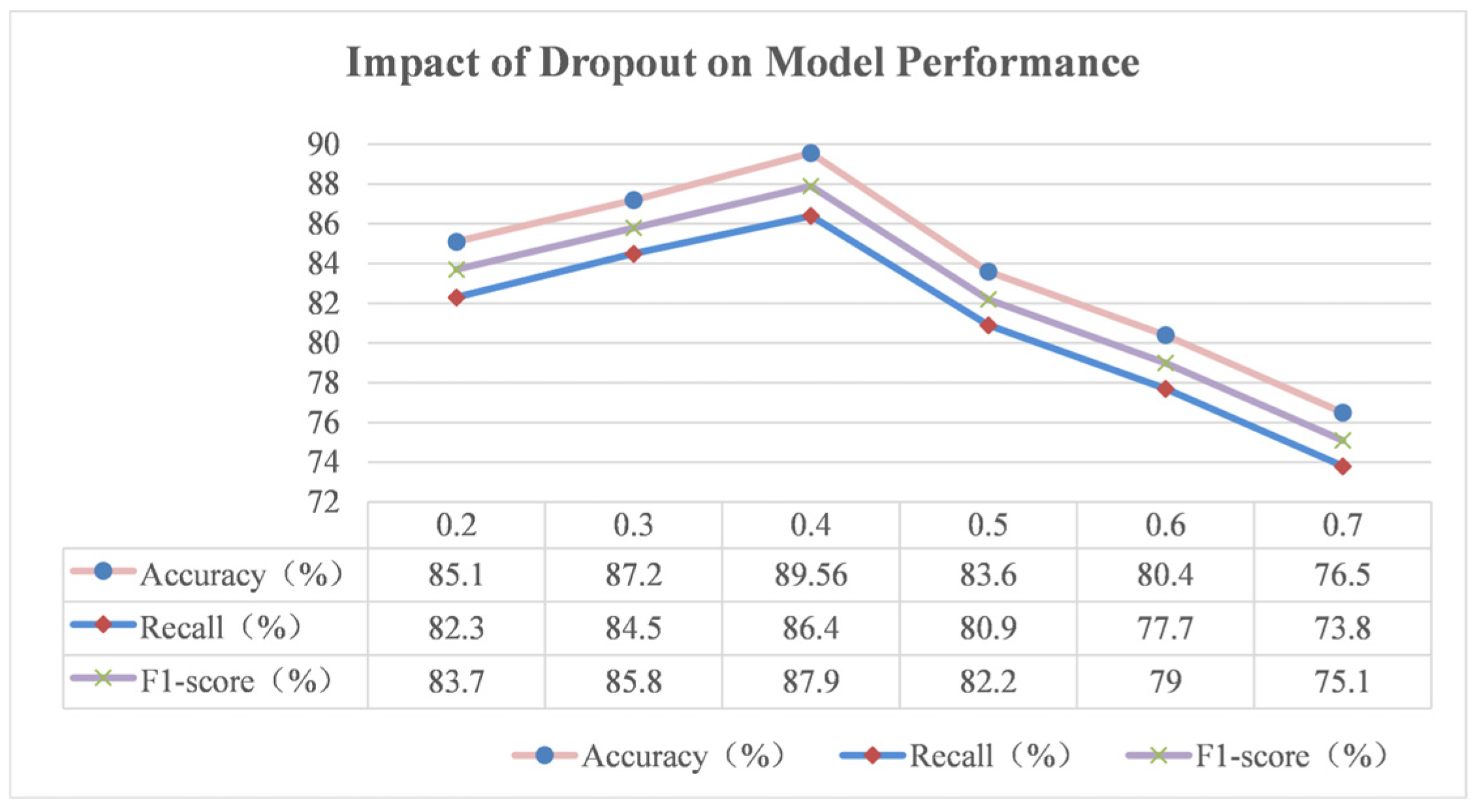 Agriengineering 07 00094 g018