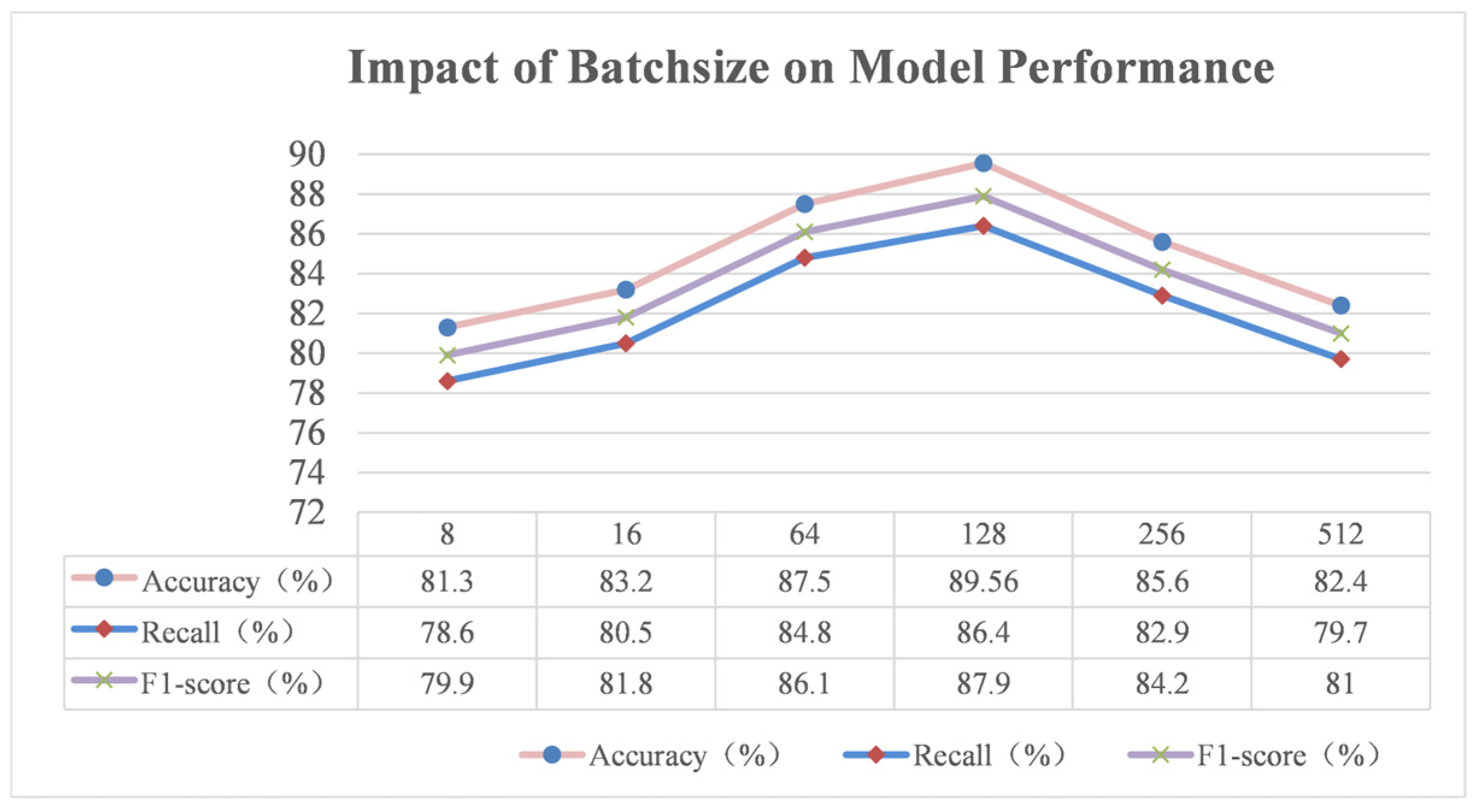 Agriengineering 07 00094 g019