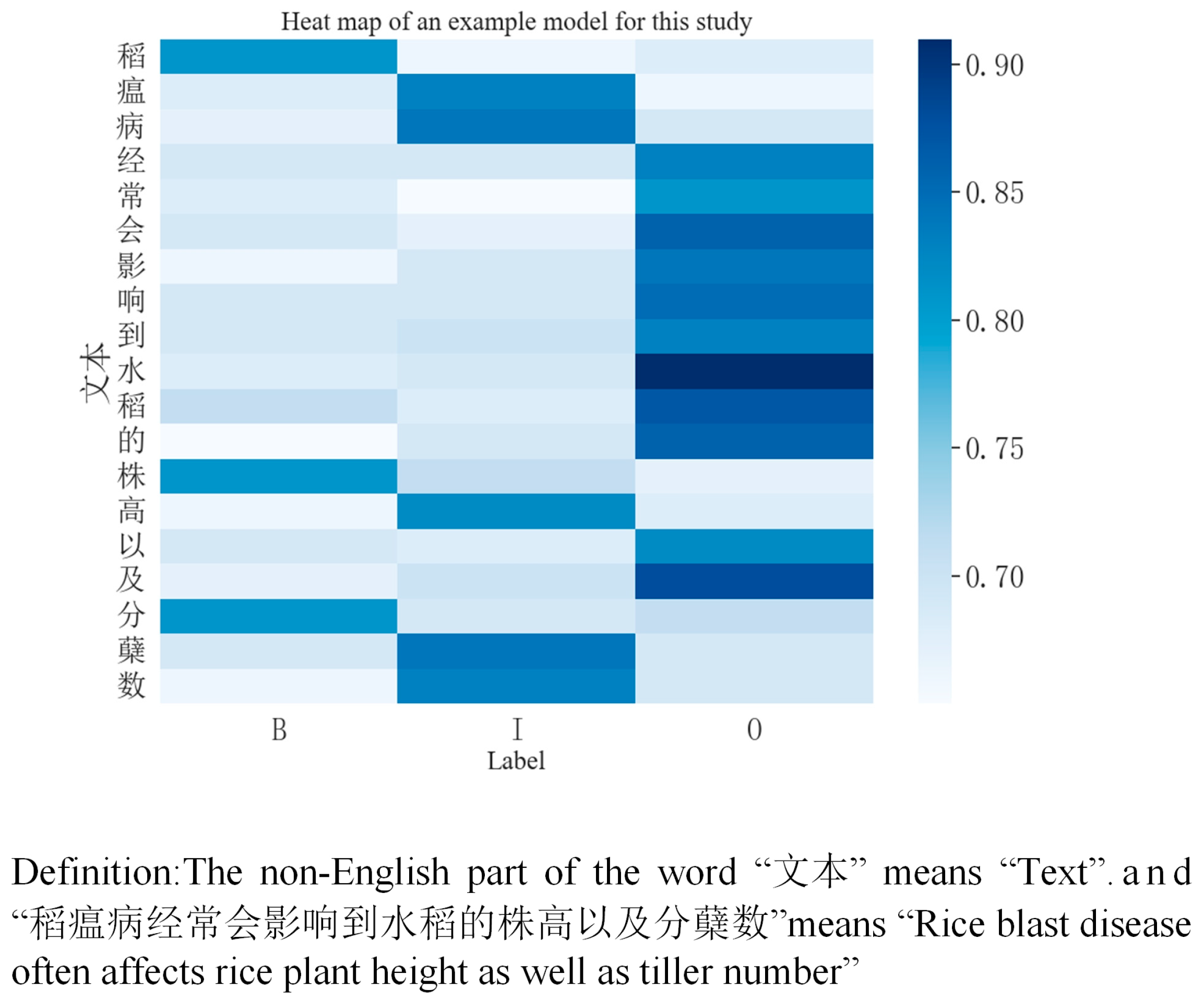 Agriengineering 07 00094 g022