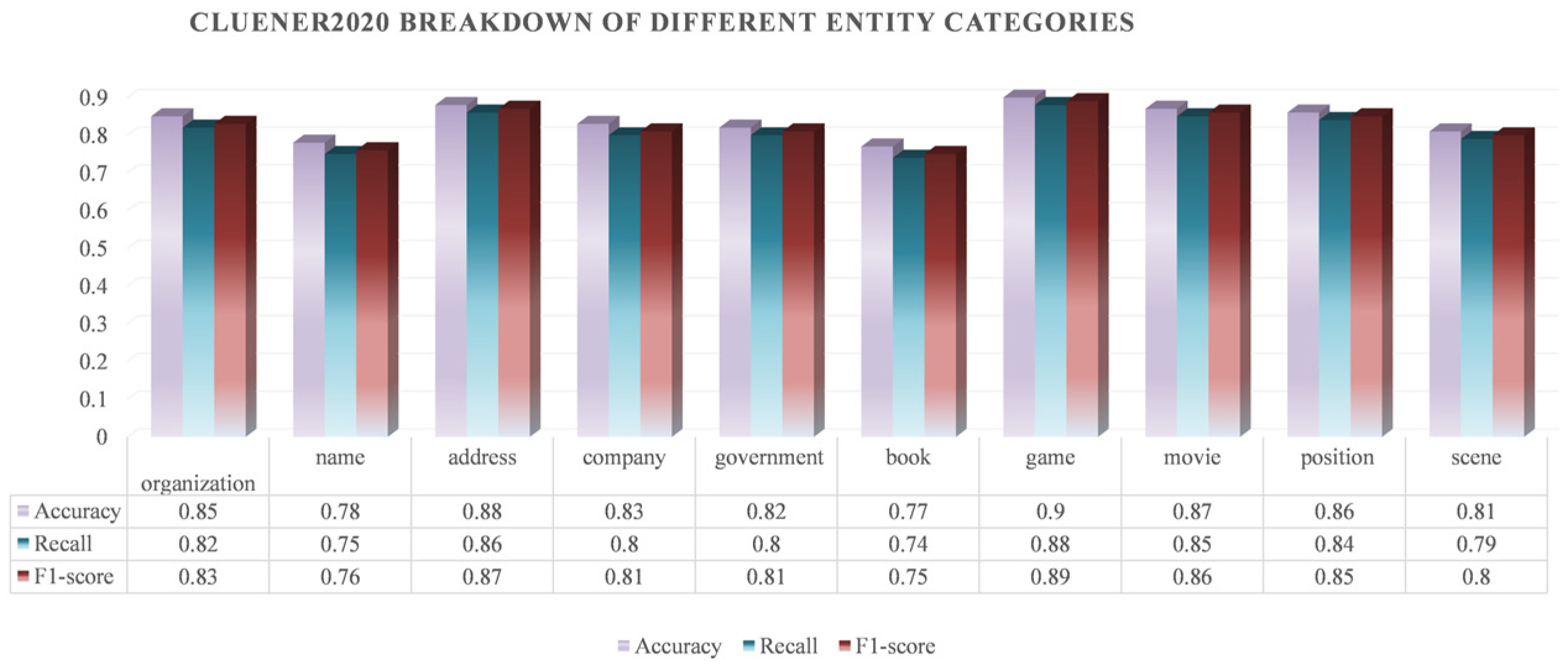Agriengineering 07 00094 g023