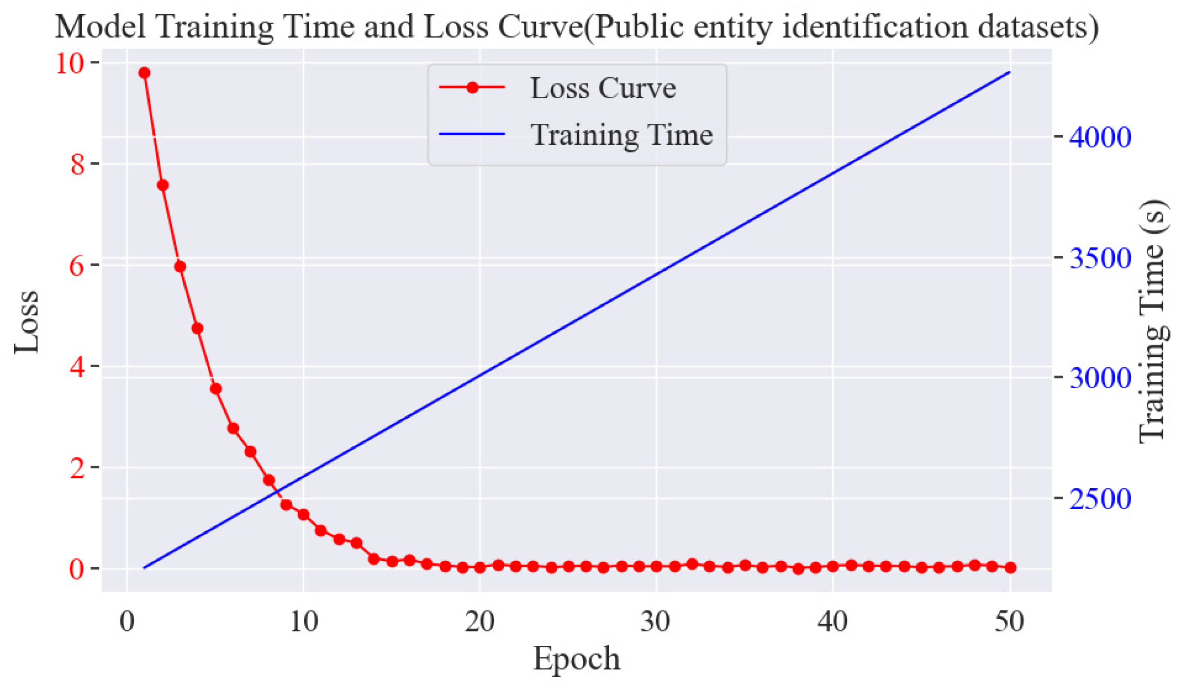 Agriengineering 07 00094 g024