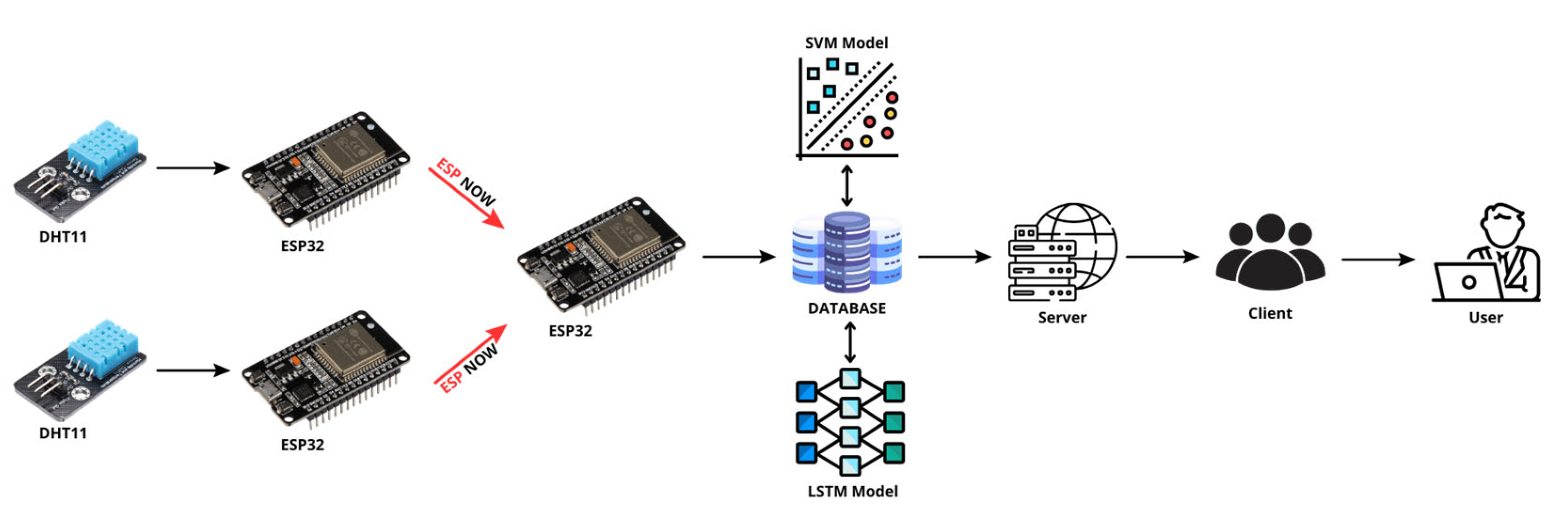 Agriengineering 07 00096 g002
