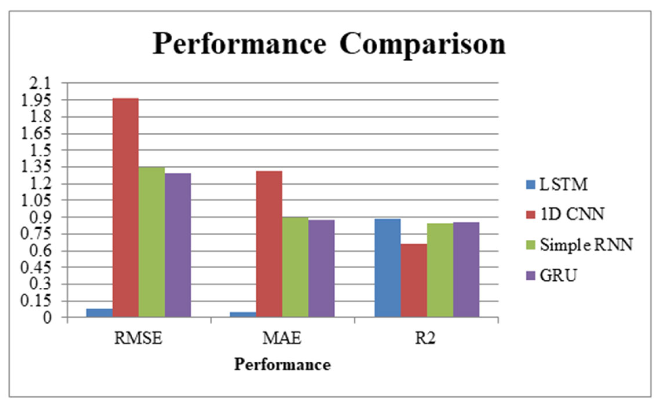 Agriengineering 07 00096 g004