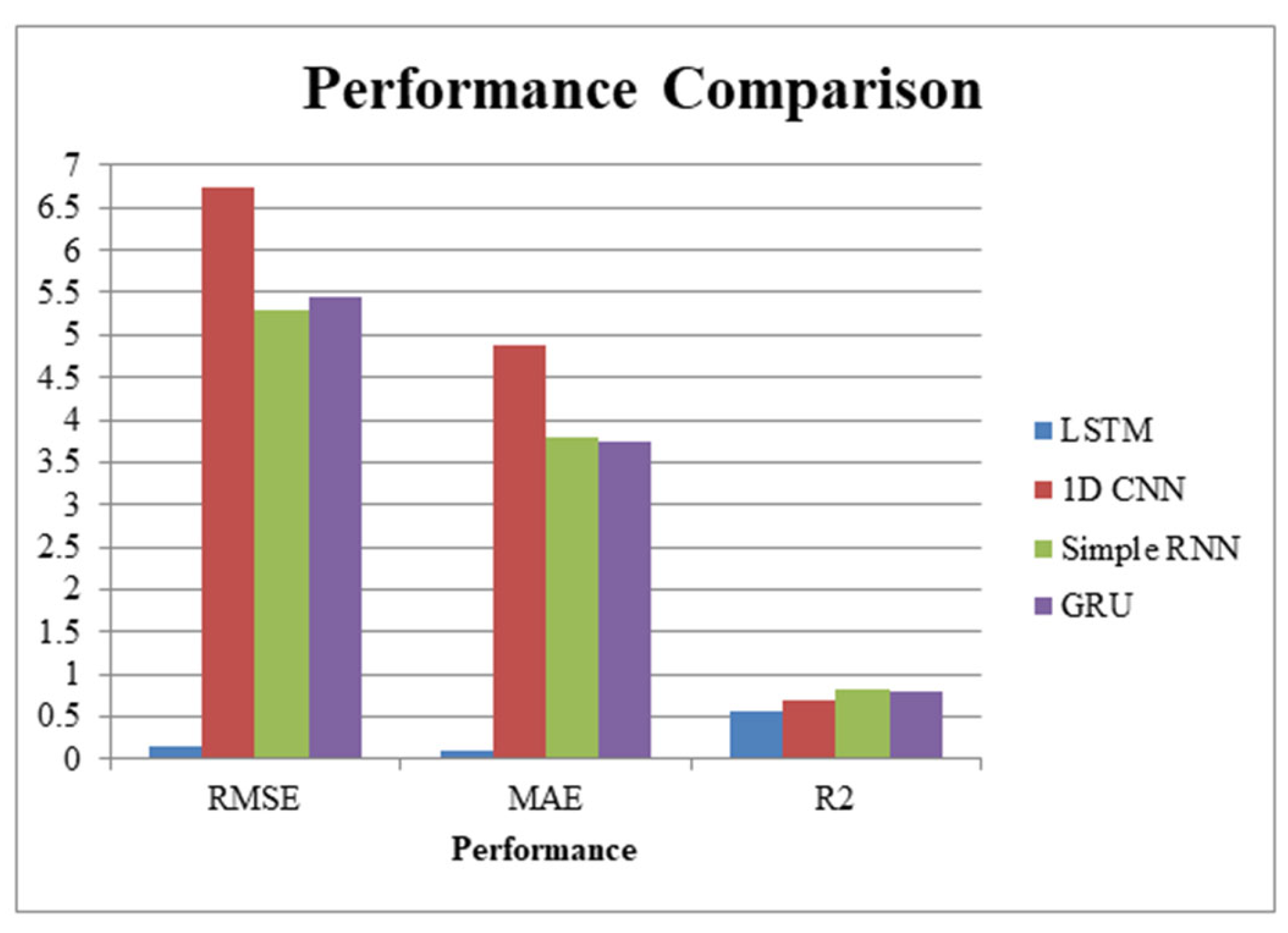 Agriengineering 07 00096 g005