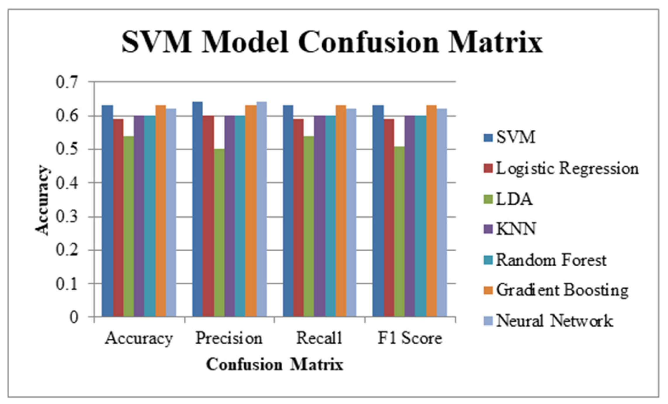 Agriengineering 07 00096 g006