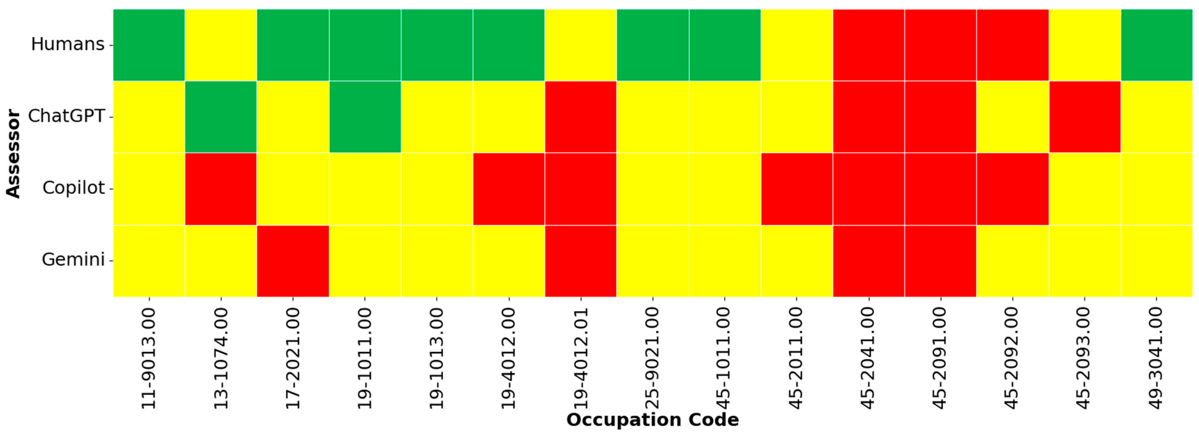 Agriengineering 07 00102 g002