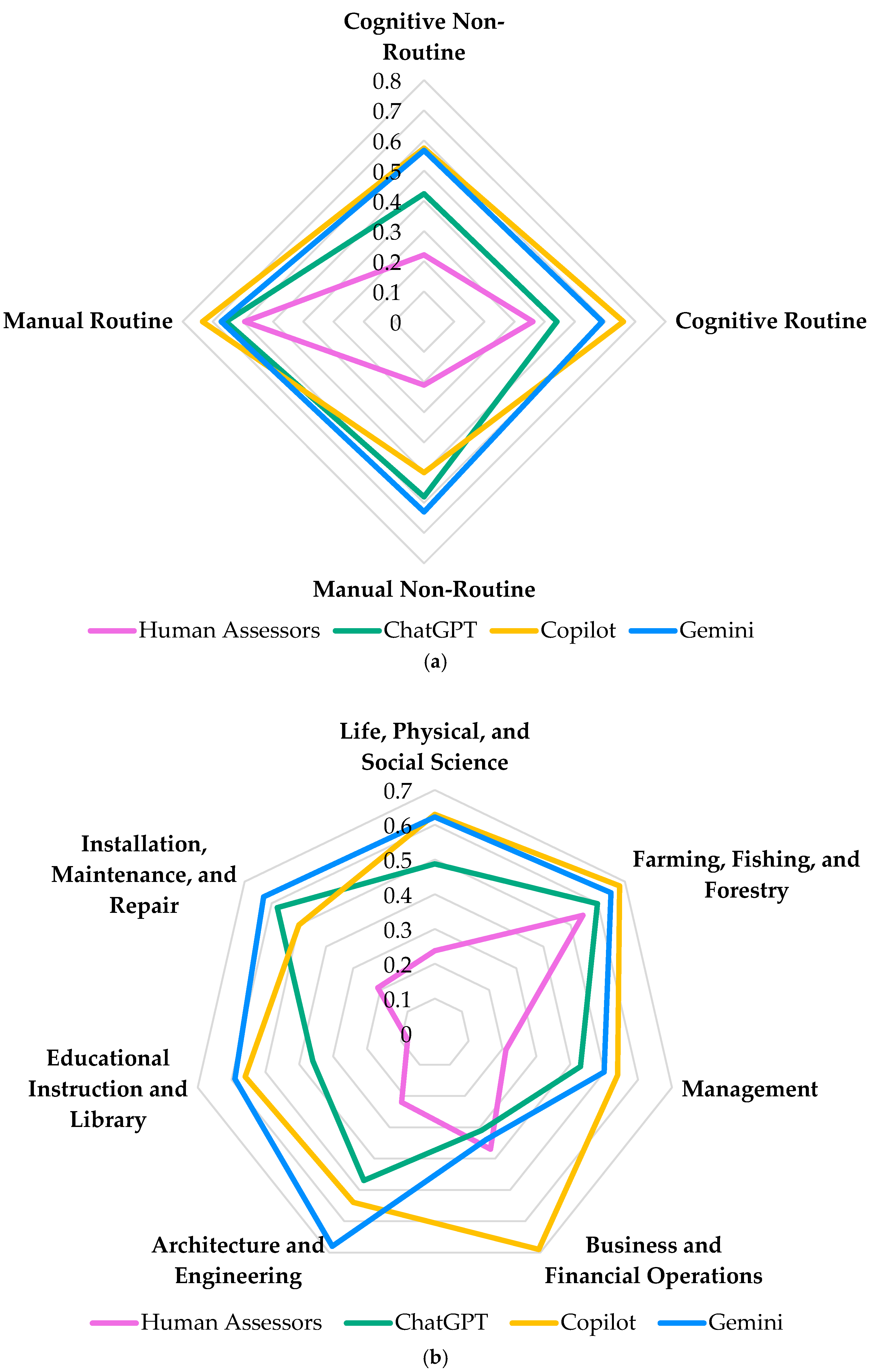 Agriengineering 07 00102 g005