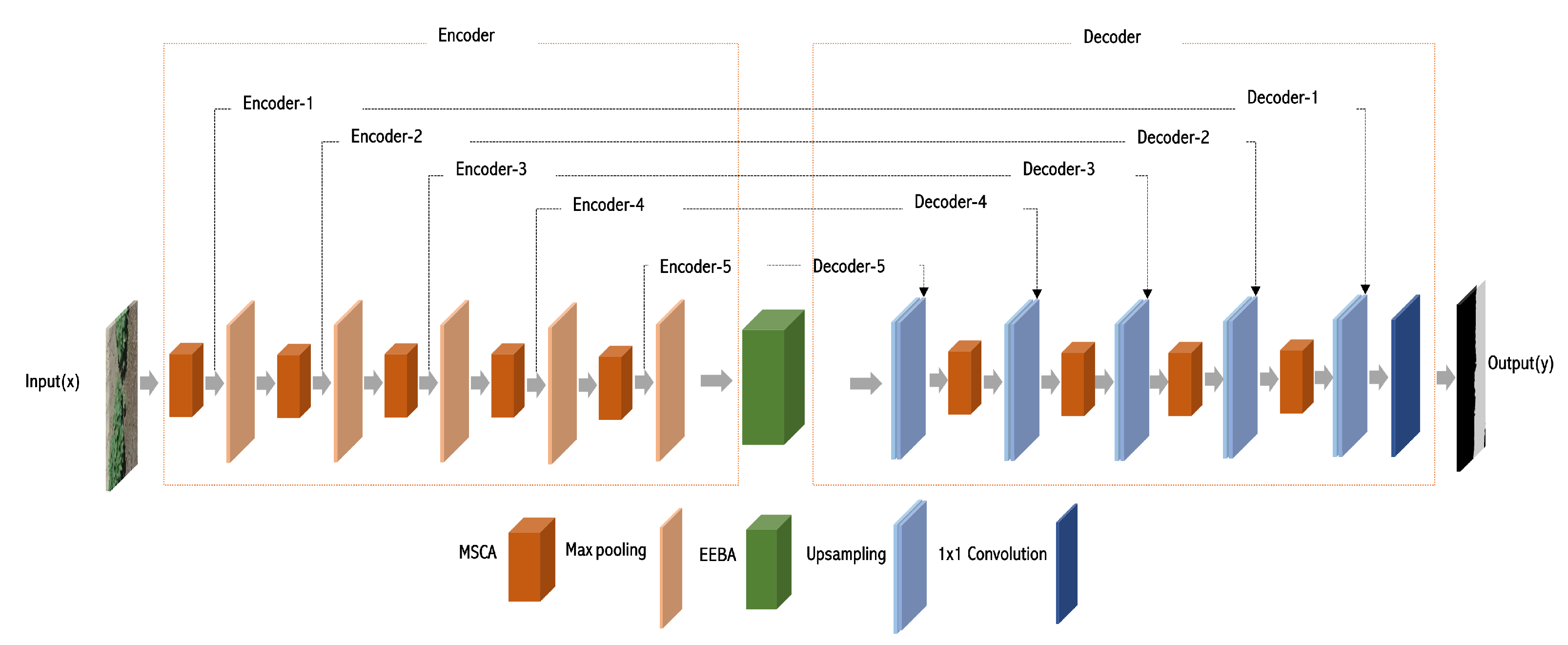 Agriengineering 07 00103 g001