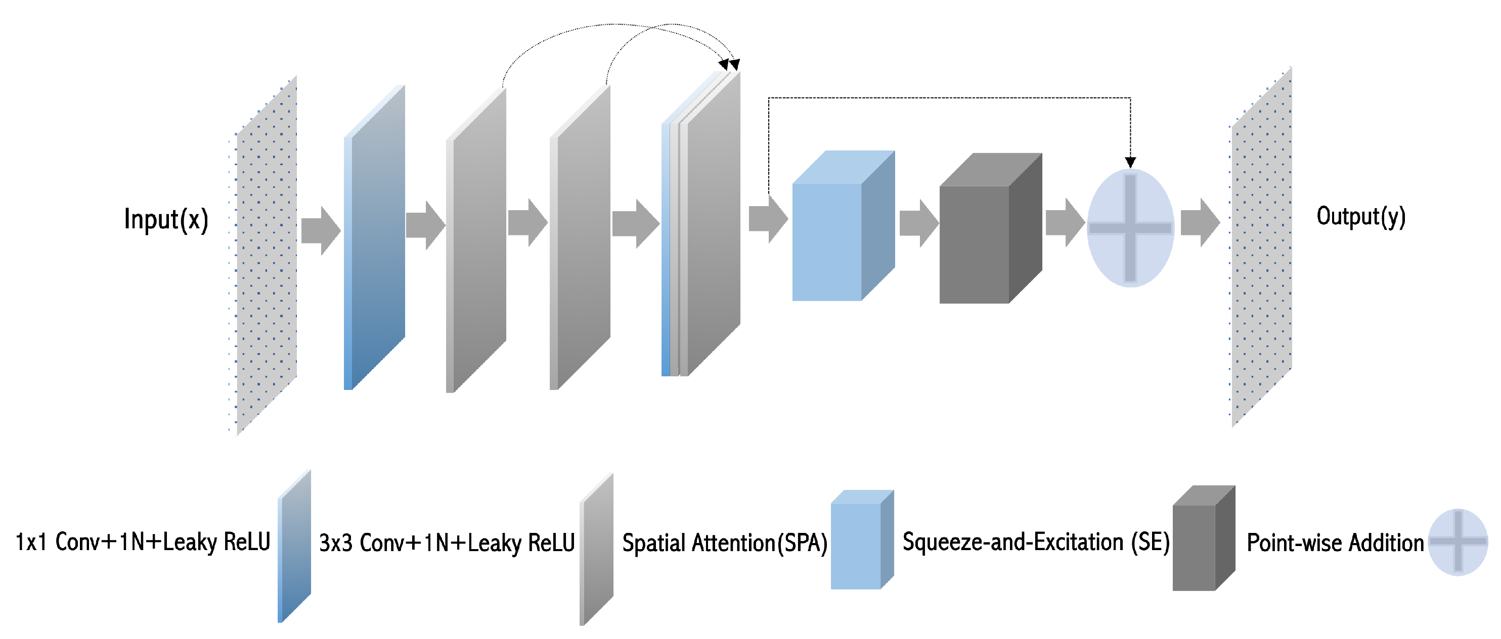 Agriengineering 07 00103 g002