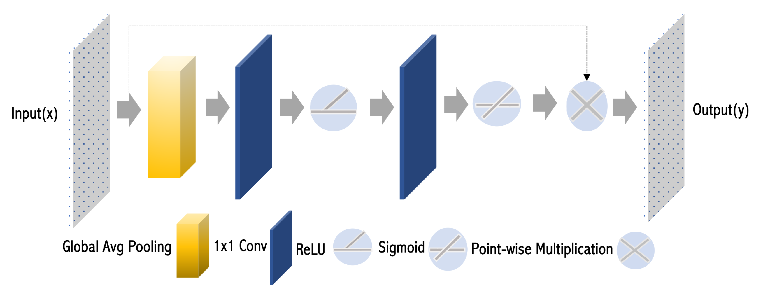 Agriengineering 07 00103 g005