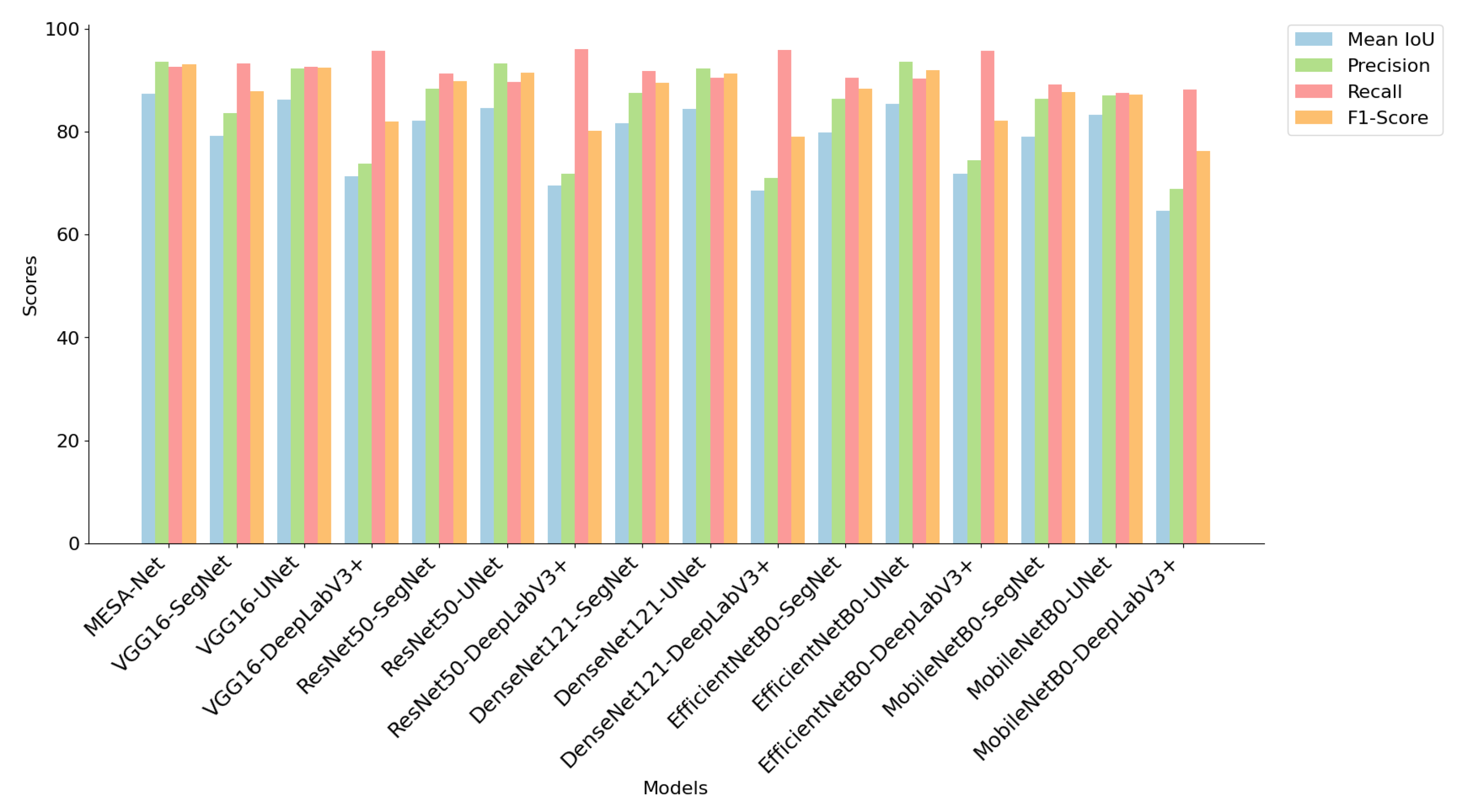 Agriengineering 07 00103 g009