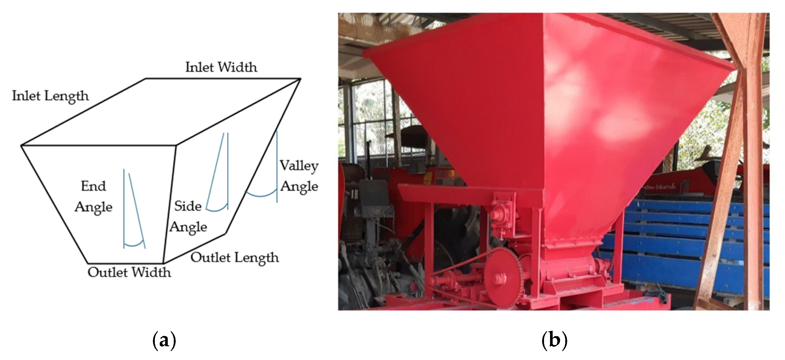 Agriengineering 07 00105 g003