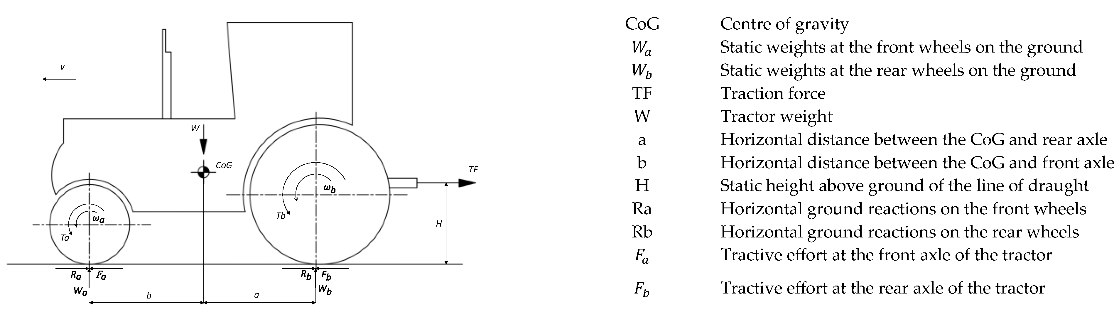 Agriengineering 07 00109 g002 Agriengineering 07 00109 g002