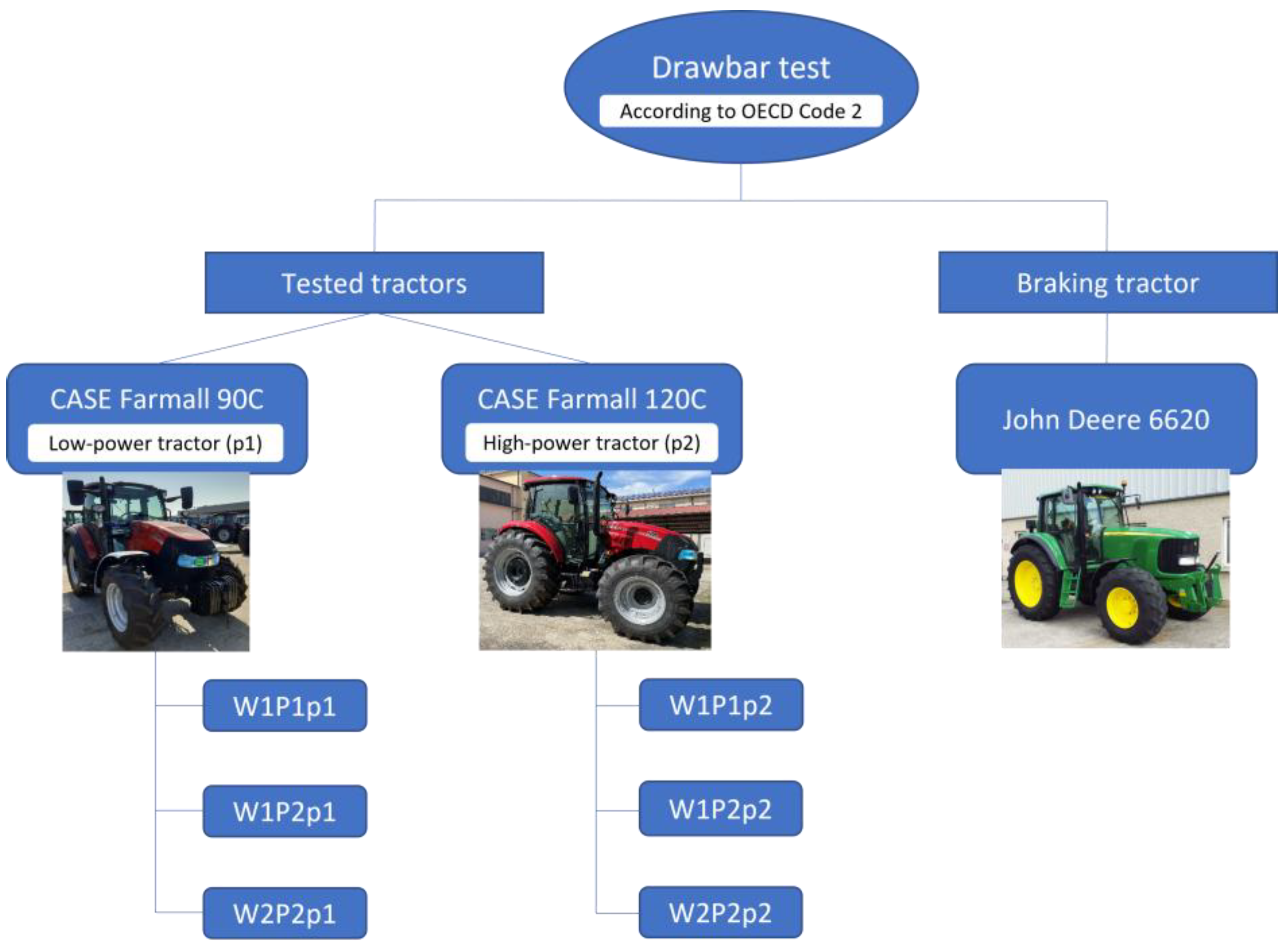 Agriengineering 07 00109 g004 Agriengineering 07 00109 g004