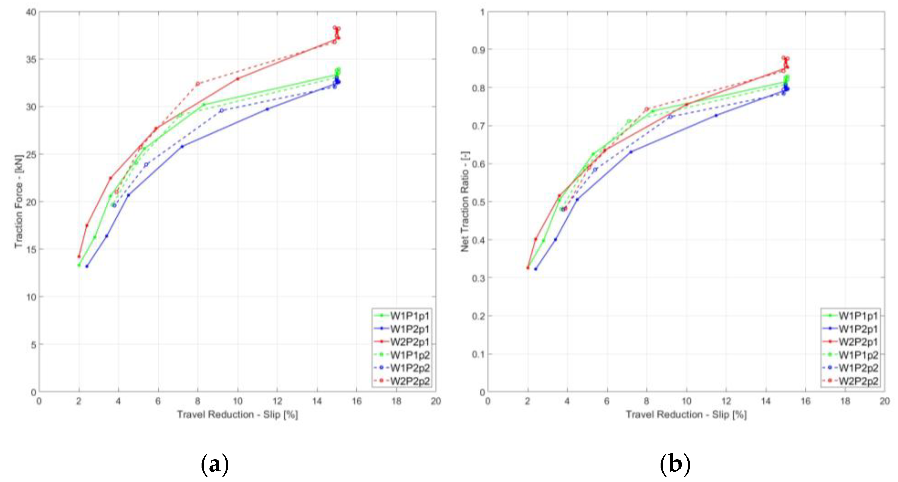 Agriengineering 07 00109 g009 Agriengineering 07 00109 g009