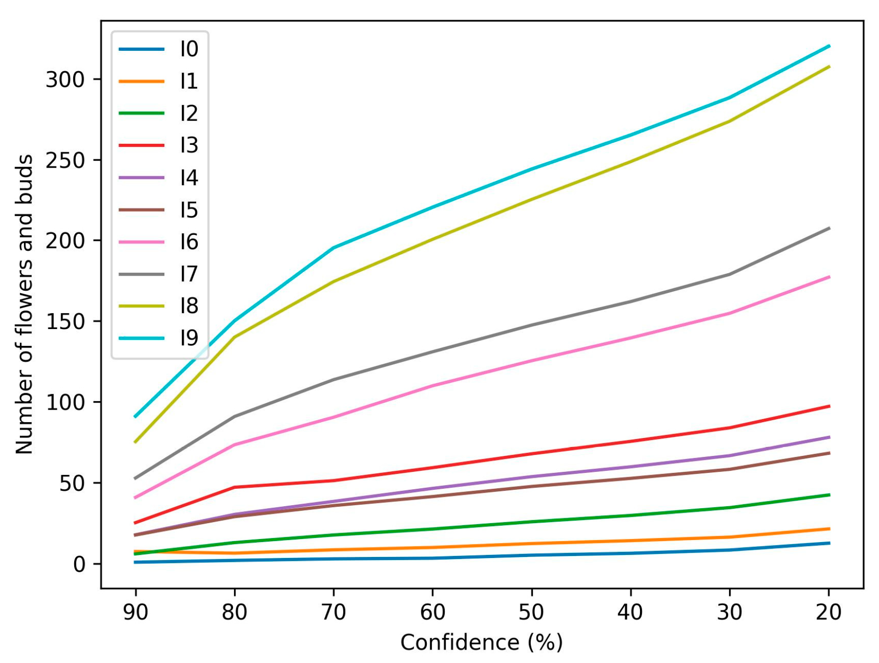 Agriengineering 07 00117 g007