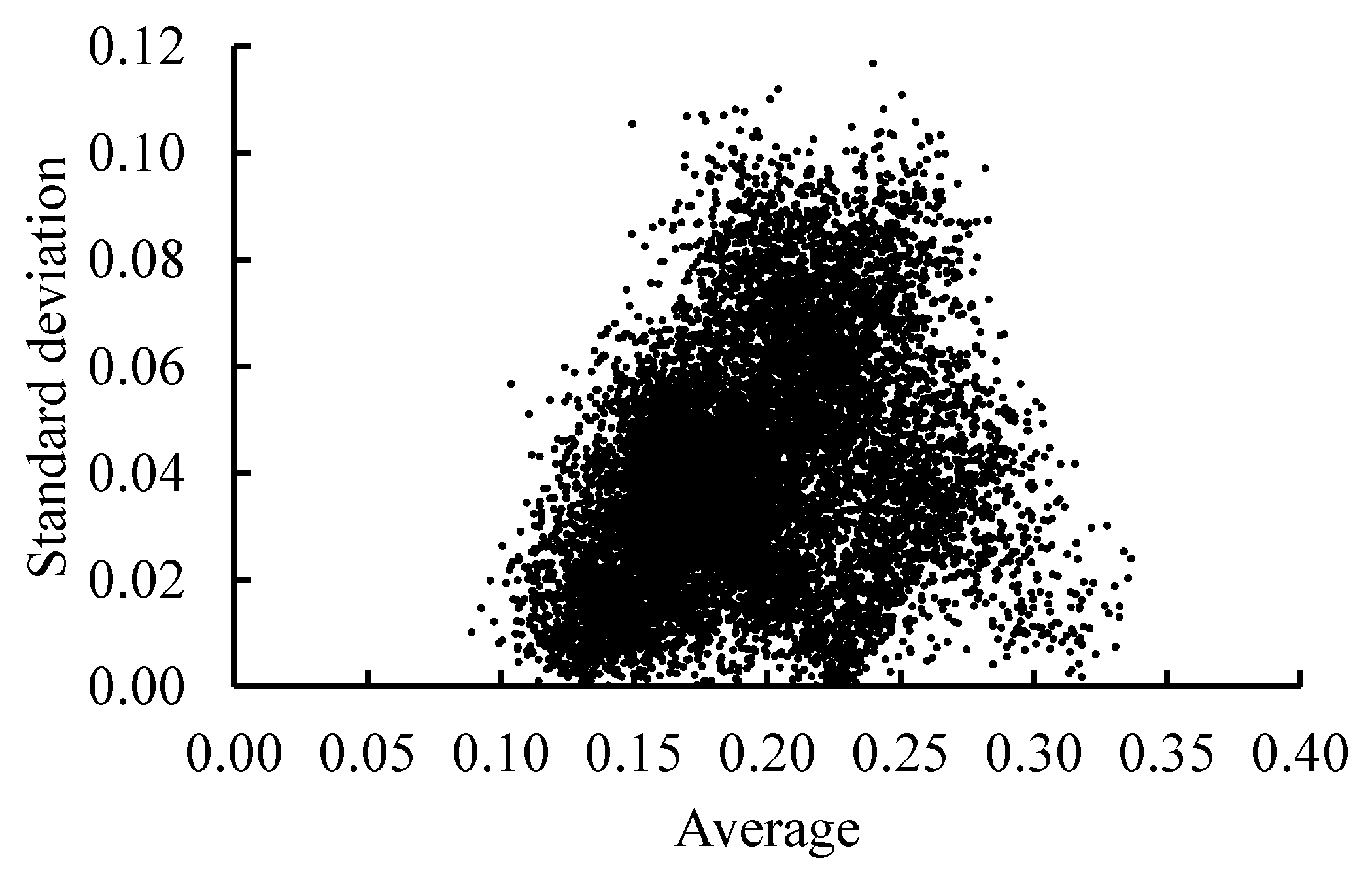 Agriengineering 07 00122 g009