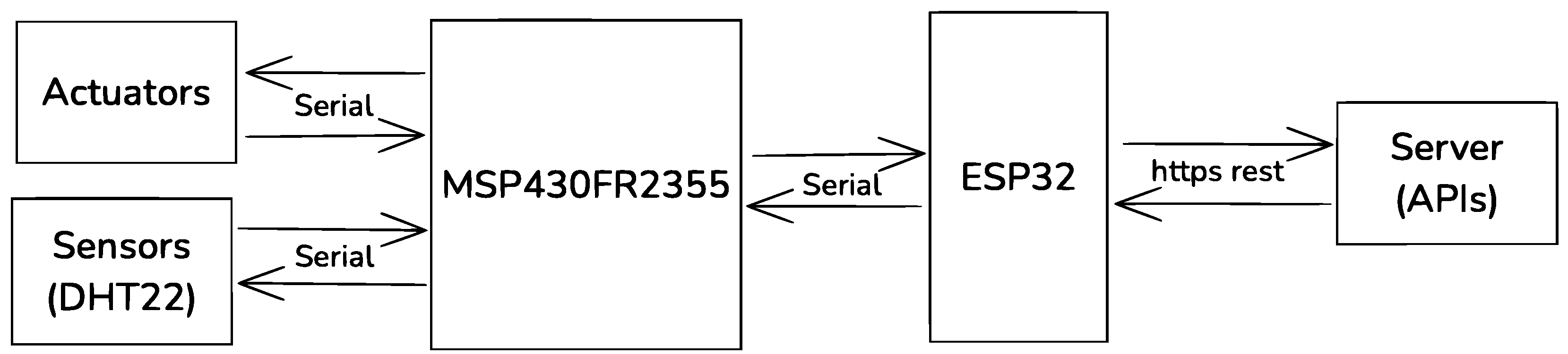 Agriengineering 07 00124 g001