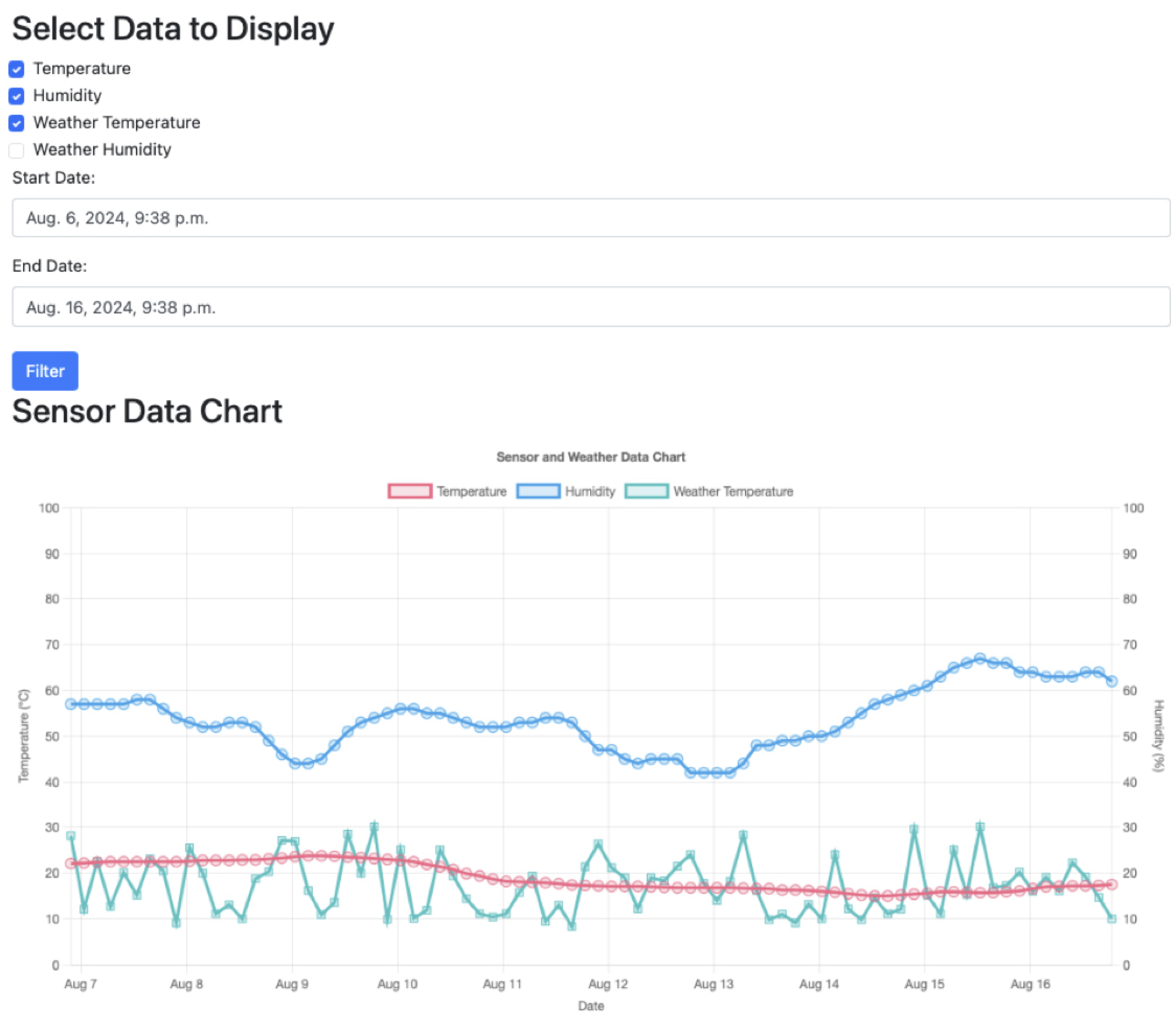 Agriengineering 07 00124 g013