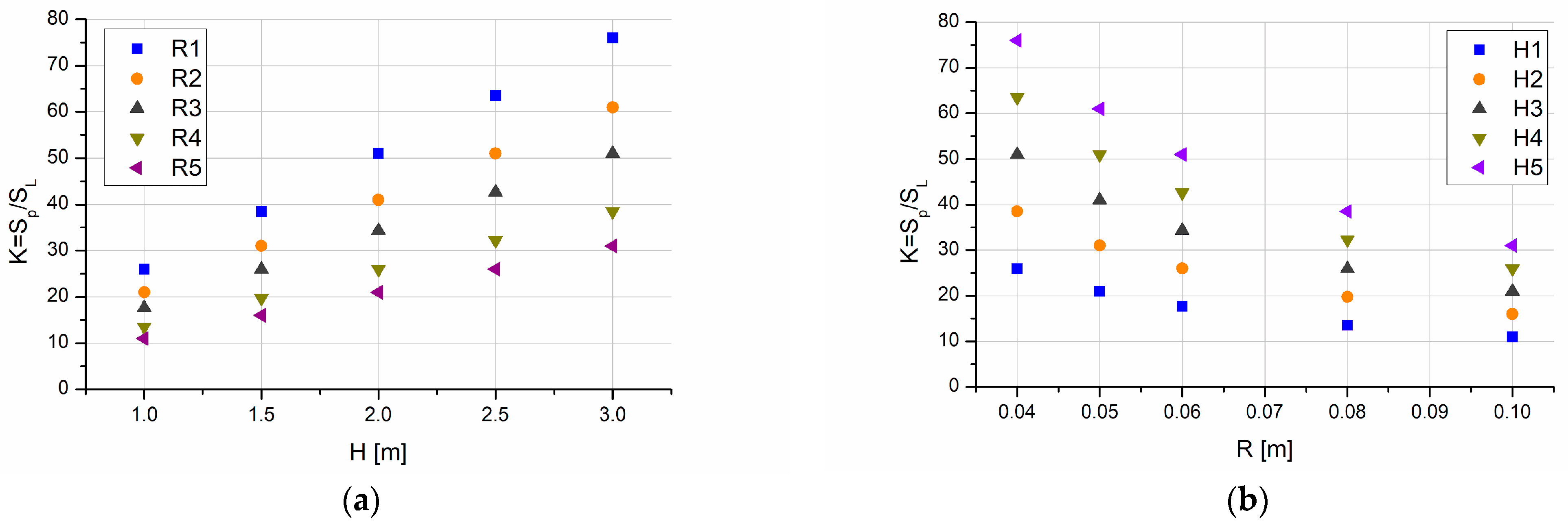 Agriengineering 07 00125 g004