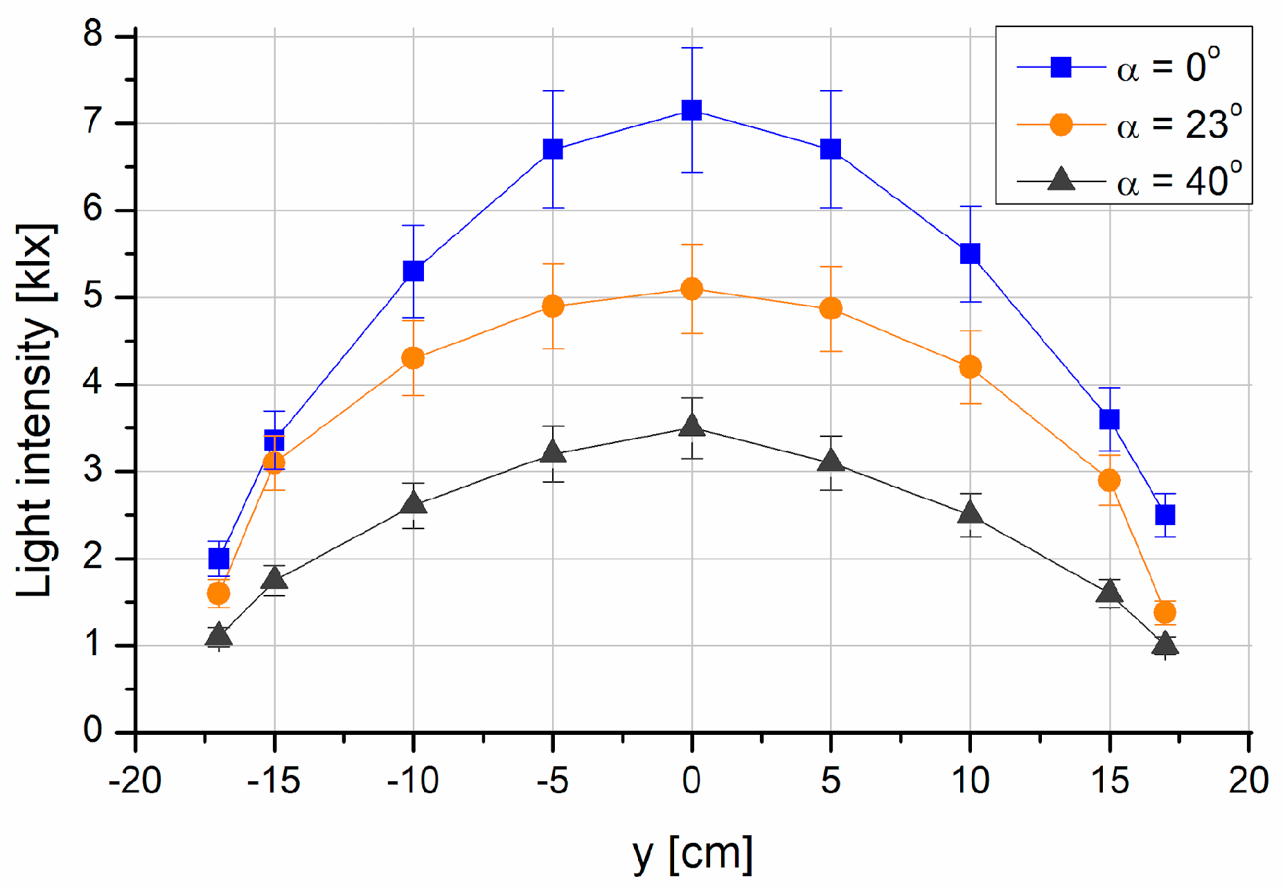 Agriengineering 07 00125 g007