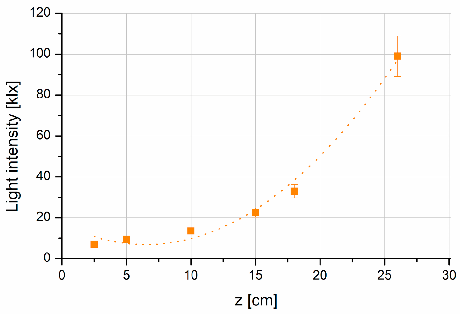 Agriengineering 07 00125 g009
