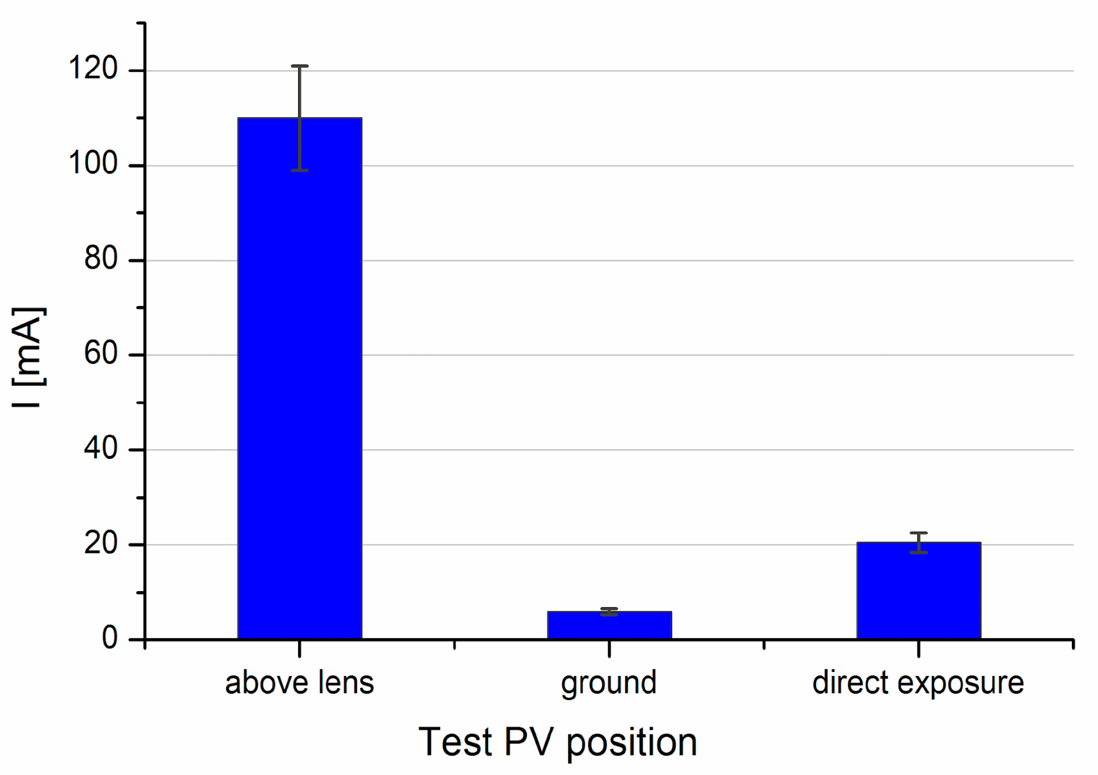 Agriengineering 07 00125 g010