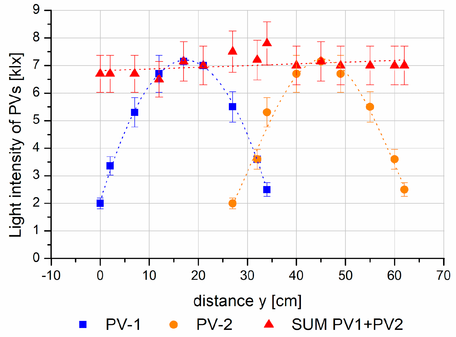 Agriengineering 07 00125 g012