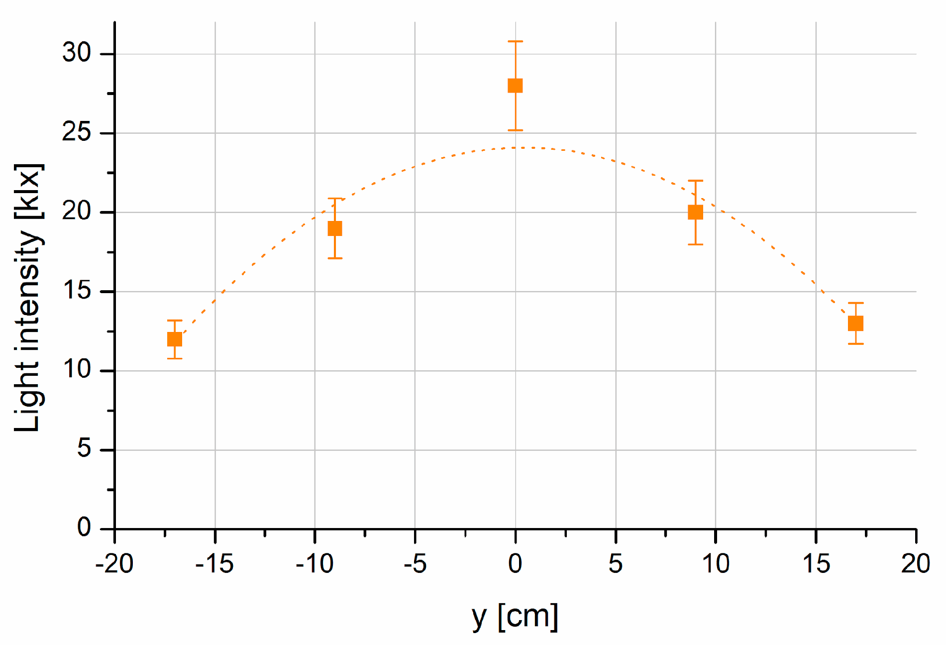 Agriengineering 07 00125 g013